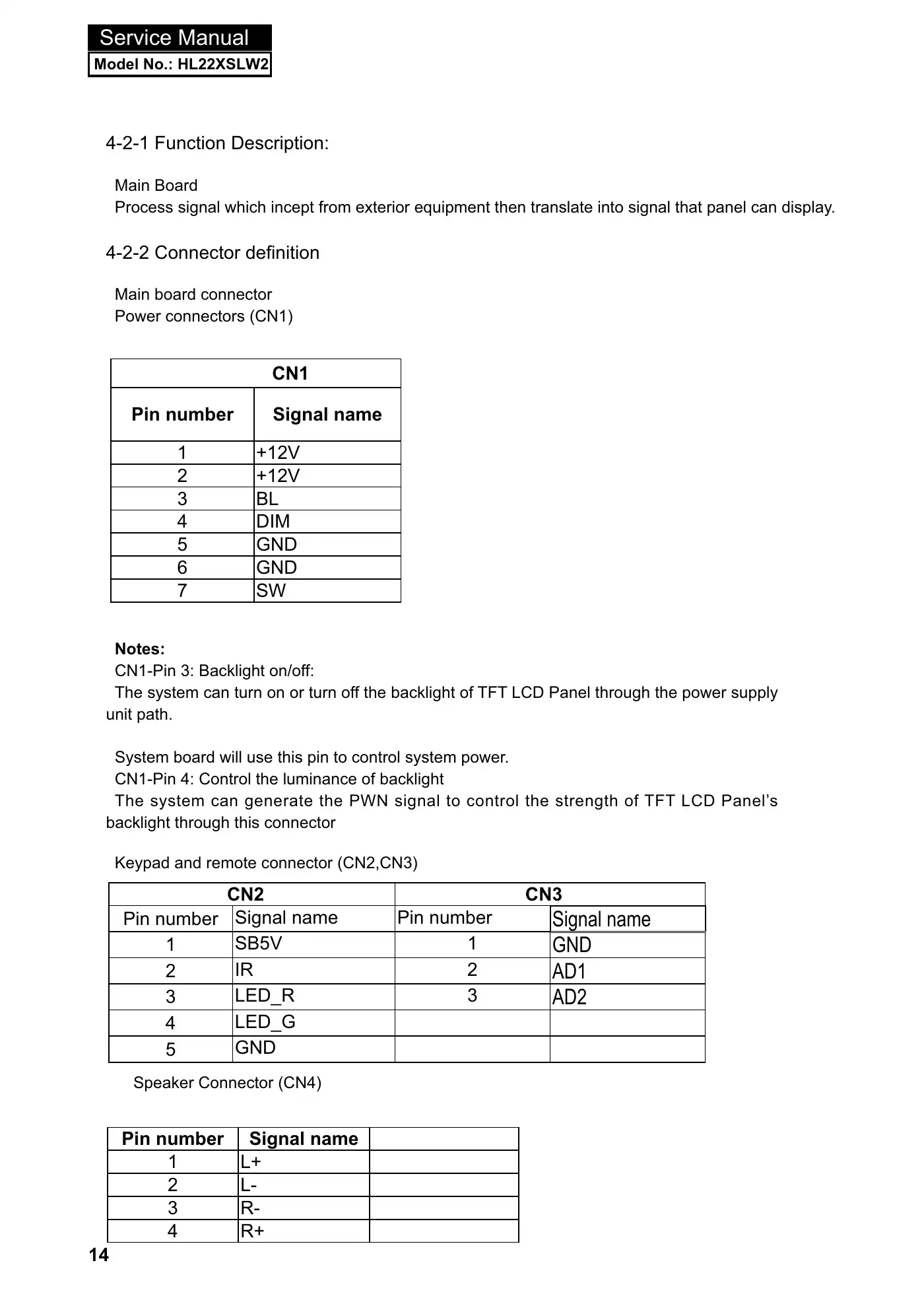 Haier HL22XSLW2 Service Manual Manual pdf 15 page image