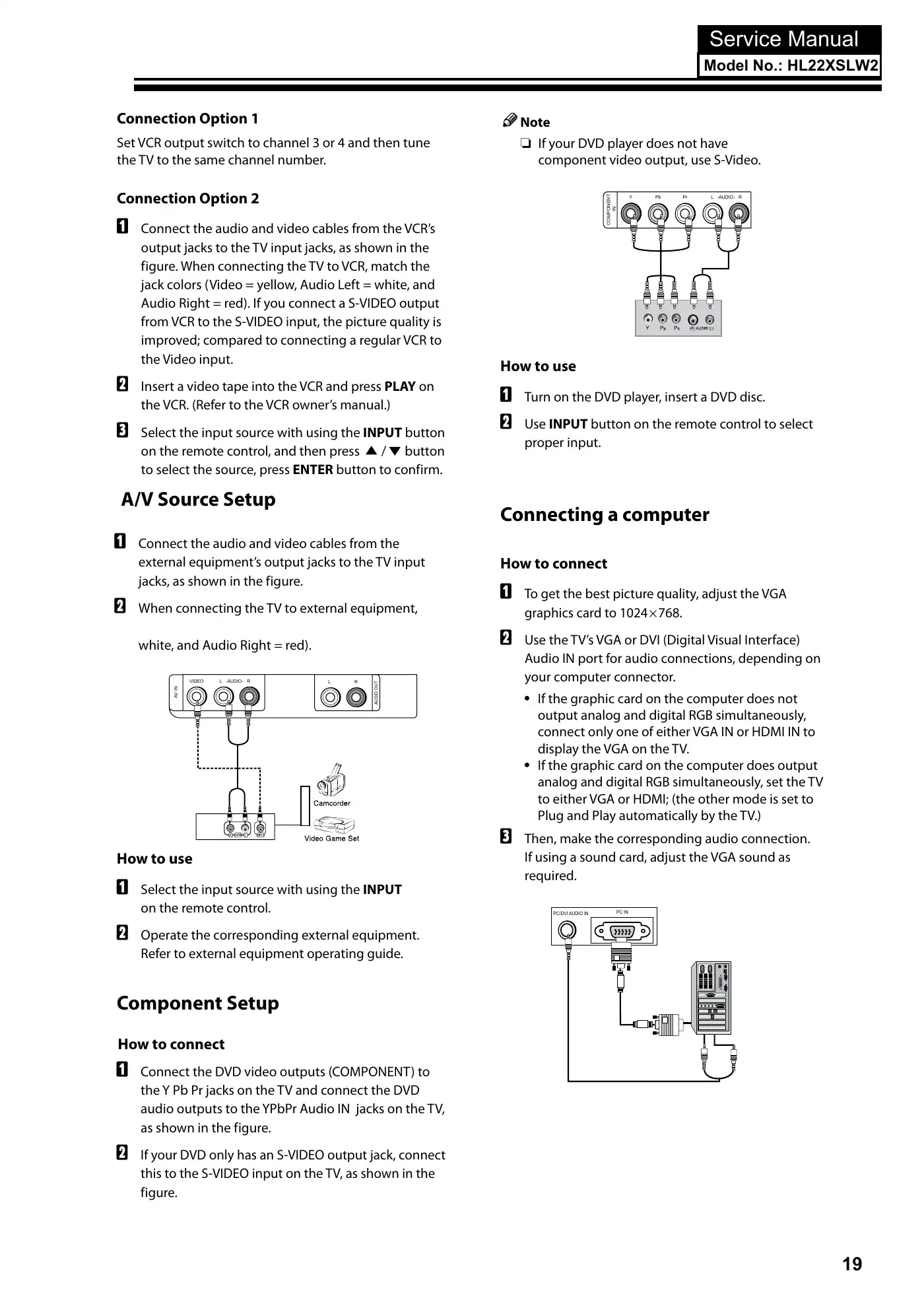Haier HL22XSLW2 Service Manual Manual pdf 20 page image