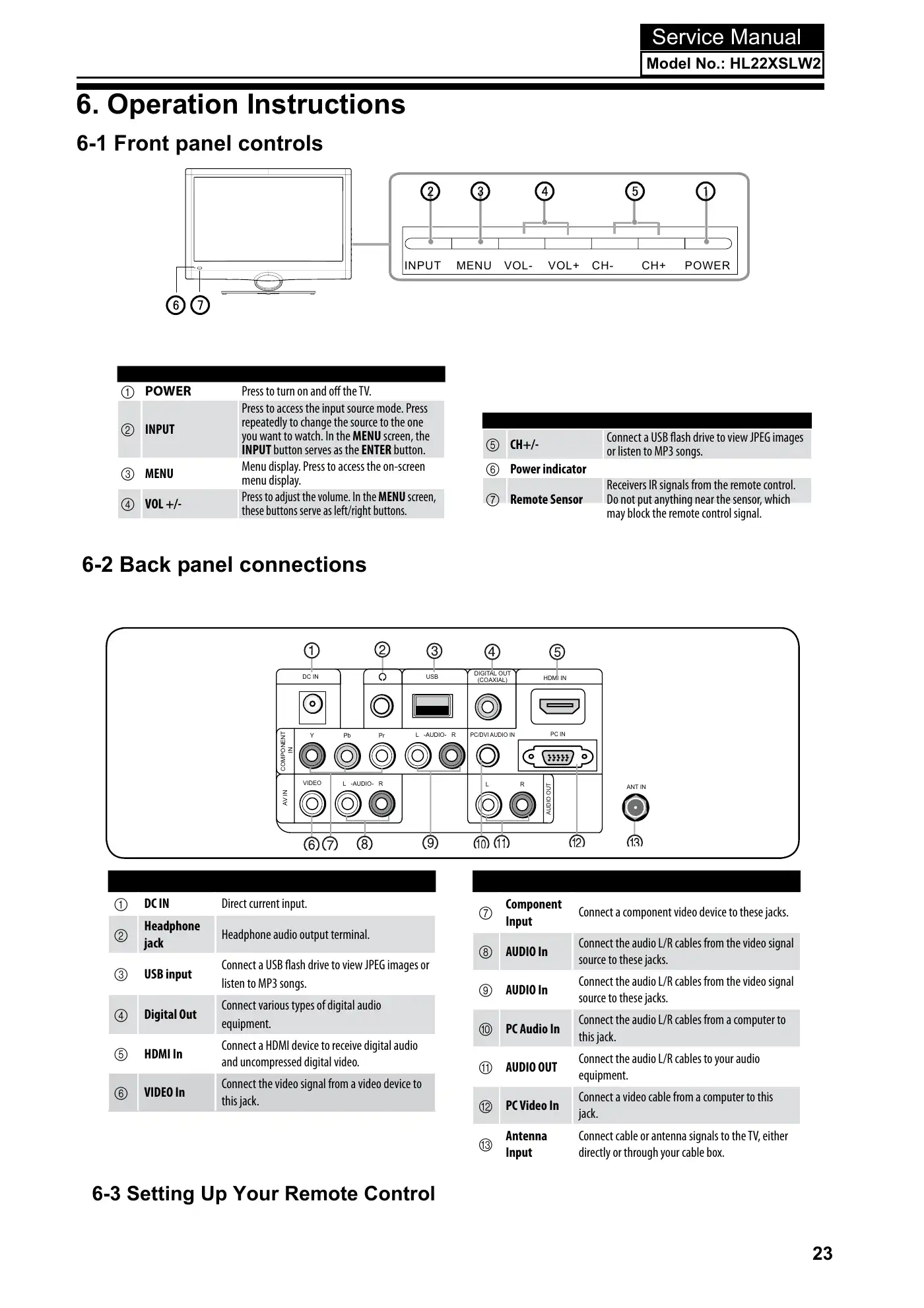 Haier HL22XSLW2 Service Manual Manual pdf 24 page image