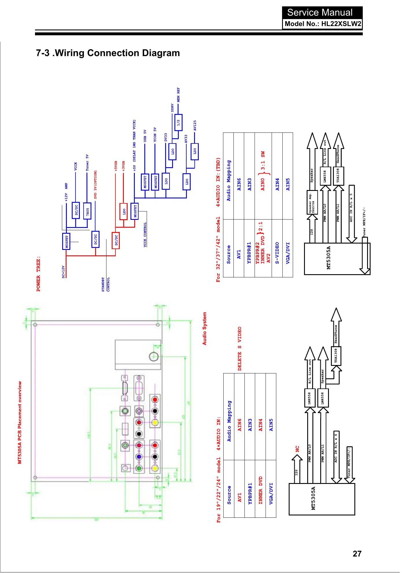 Haier HL22XSLW2 Service Manual Manual pdf 28 page image