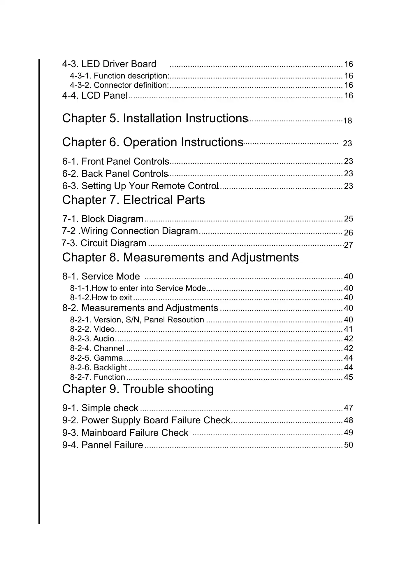 Haier HL22XSLW2 Service Manual Manual pdf 3 page image
