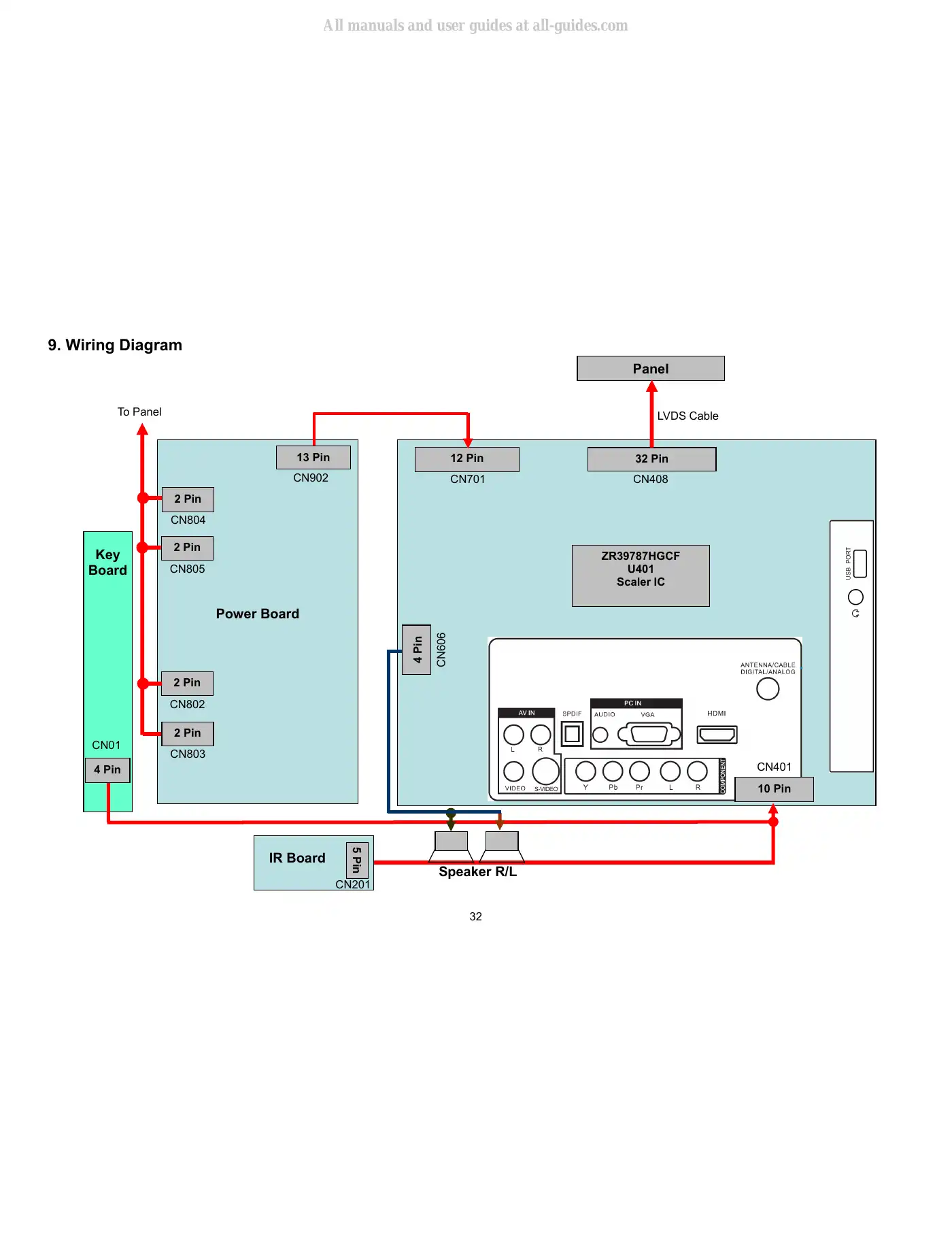 Haier HL24XD2 Service Manual Manual pdf 32 page image