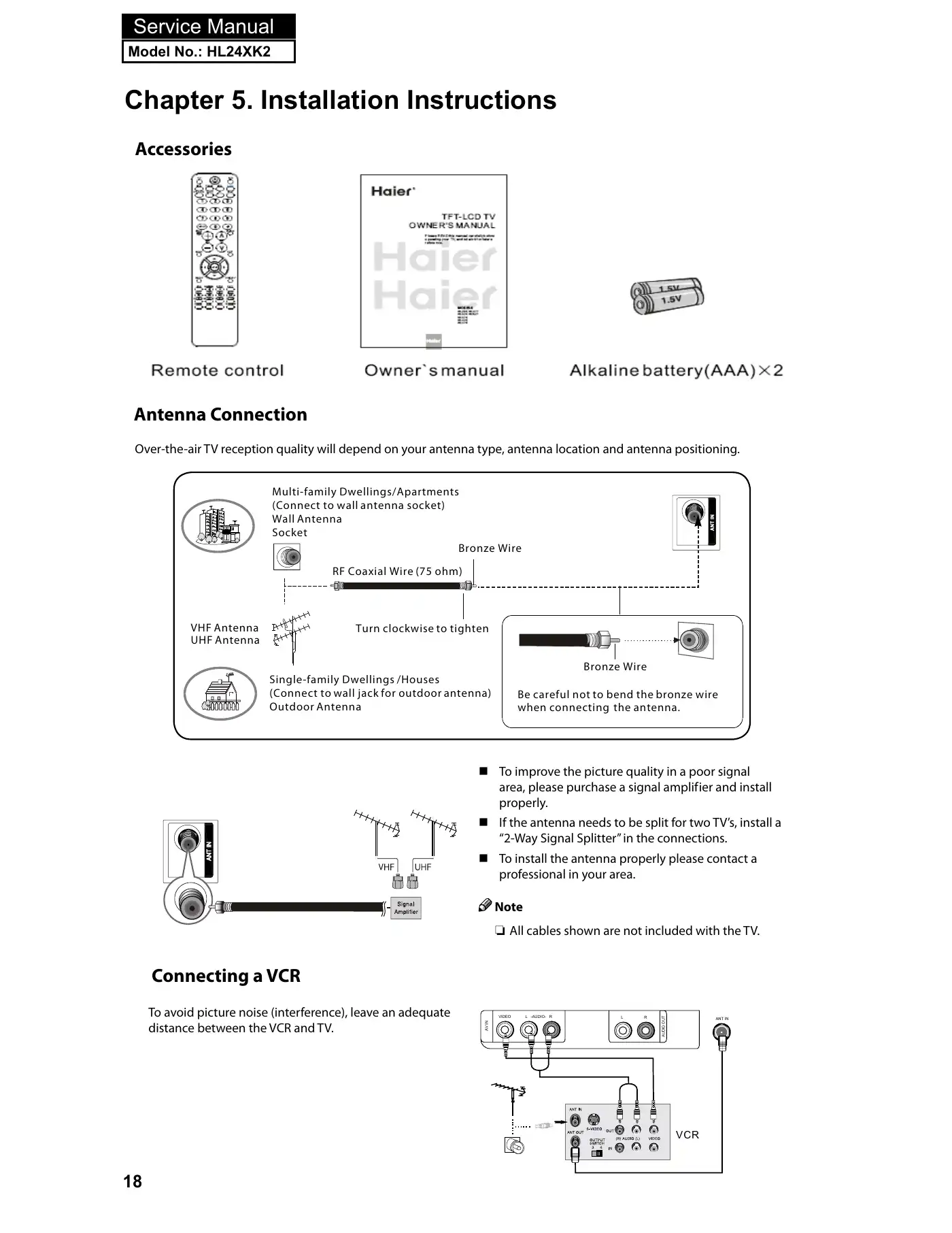 Haier HL24XK2 Service Manual Manual pdf 19 page image