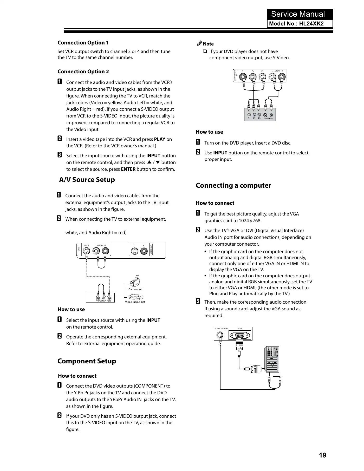 Haier HL24XK2 Service Manual Manual pdf 20 page image