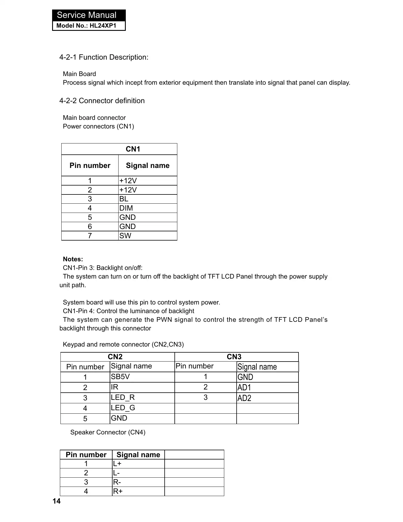 Haier HL24XP1 Service Manual Manual pdf 15 page image