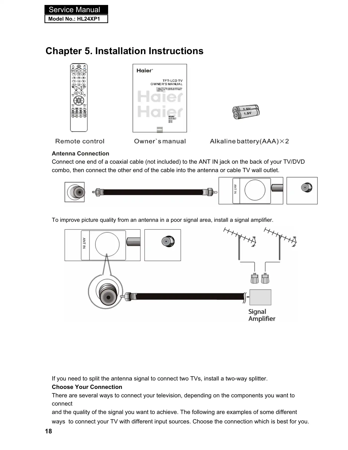 Haier HL24XP1 Service Manual Manual pdf 19 page image