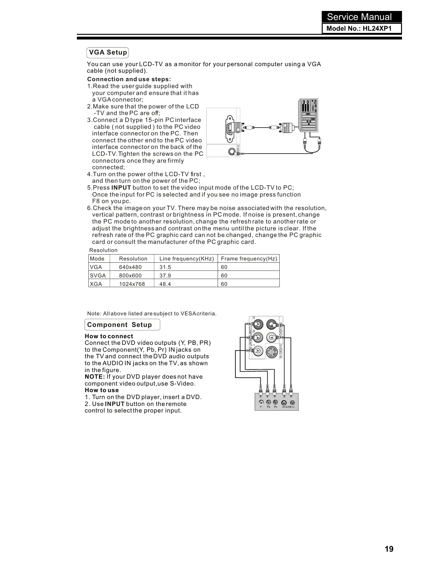 Haier HL24XP1 Service Manual Manual pdf 20 page image