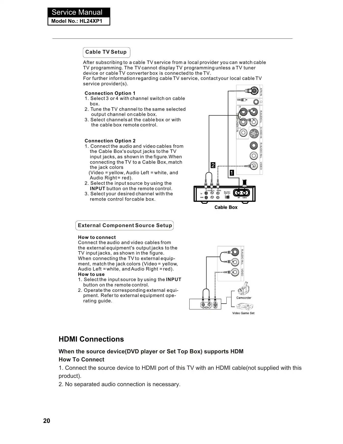 Haier HL24XP1 Service Manual Manual pdf 21 page image