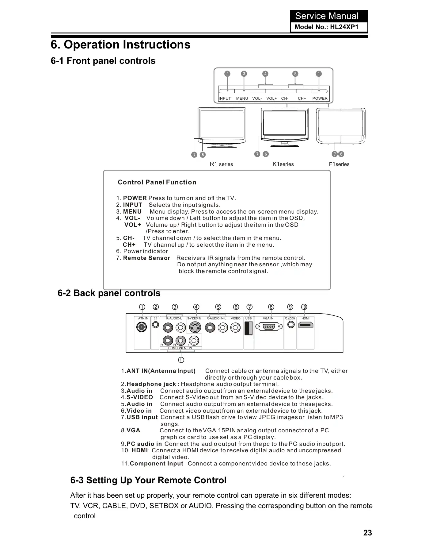 Haier HL24XP1 Service Manual Manual pdf 24 page image