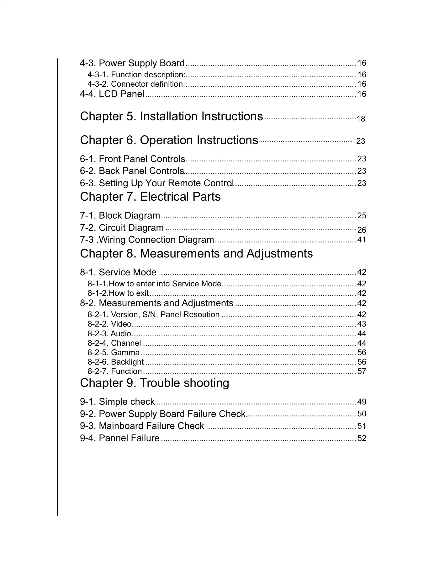 Haier HL24XP1 Service Manual Manual pdf 3 page image