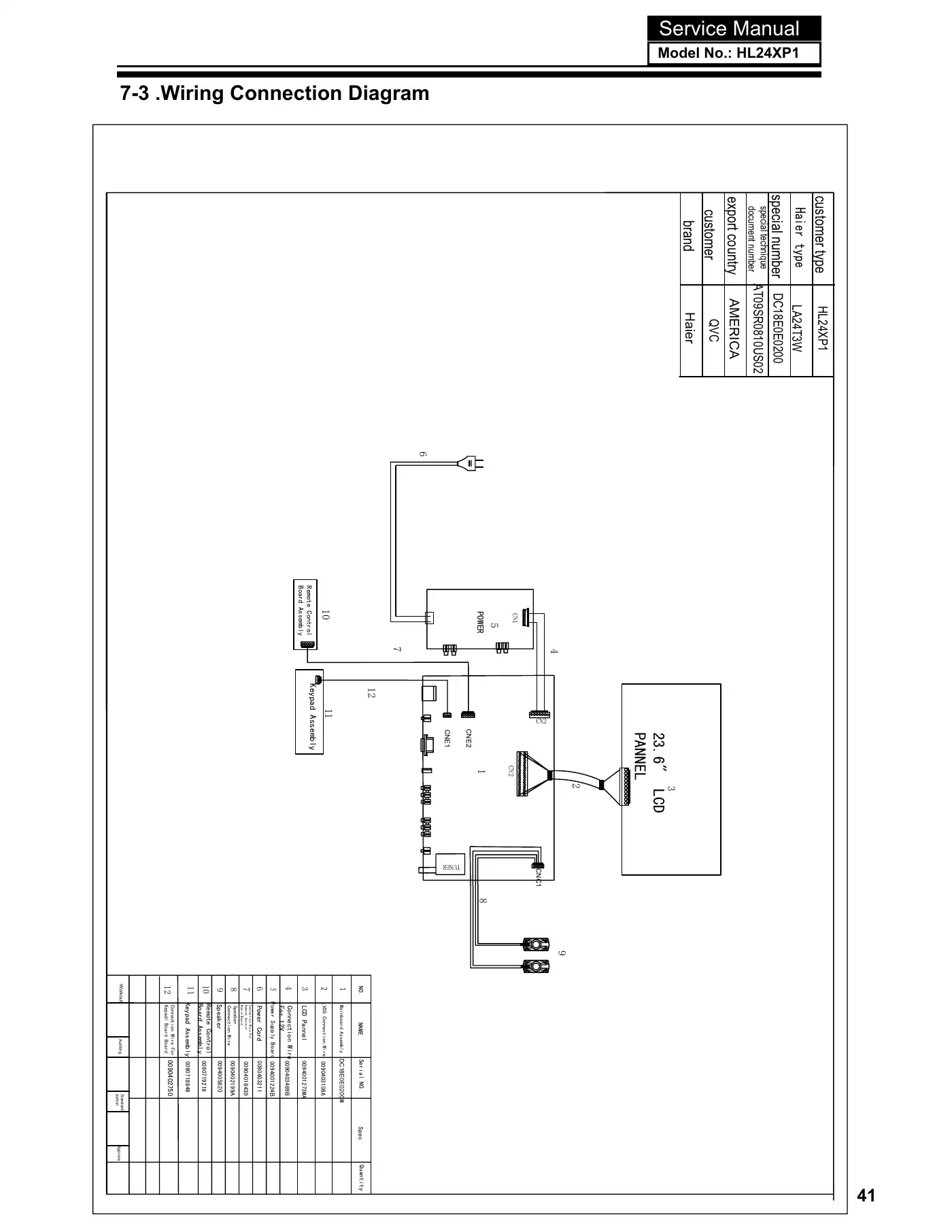 Haier HL24XP1 Service Manual Manual pdf 42 page image
