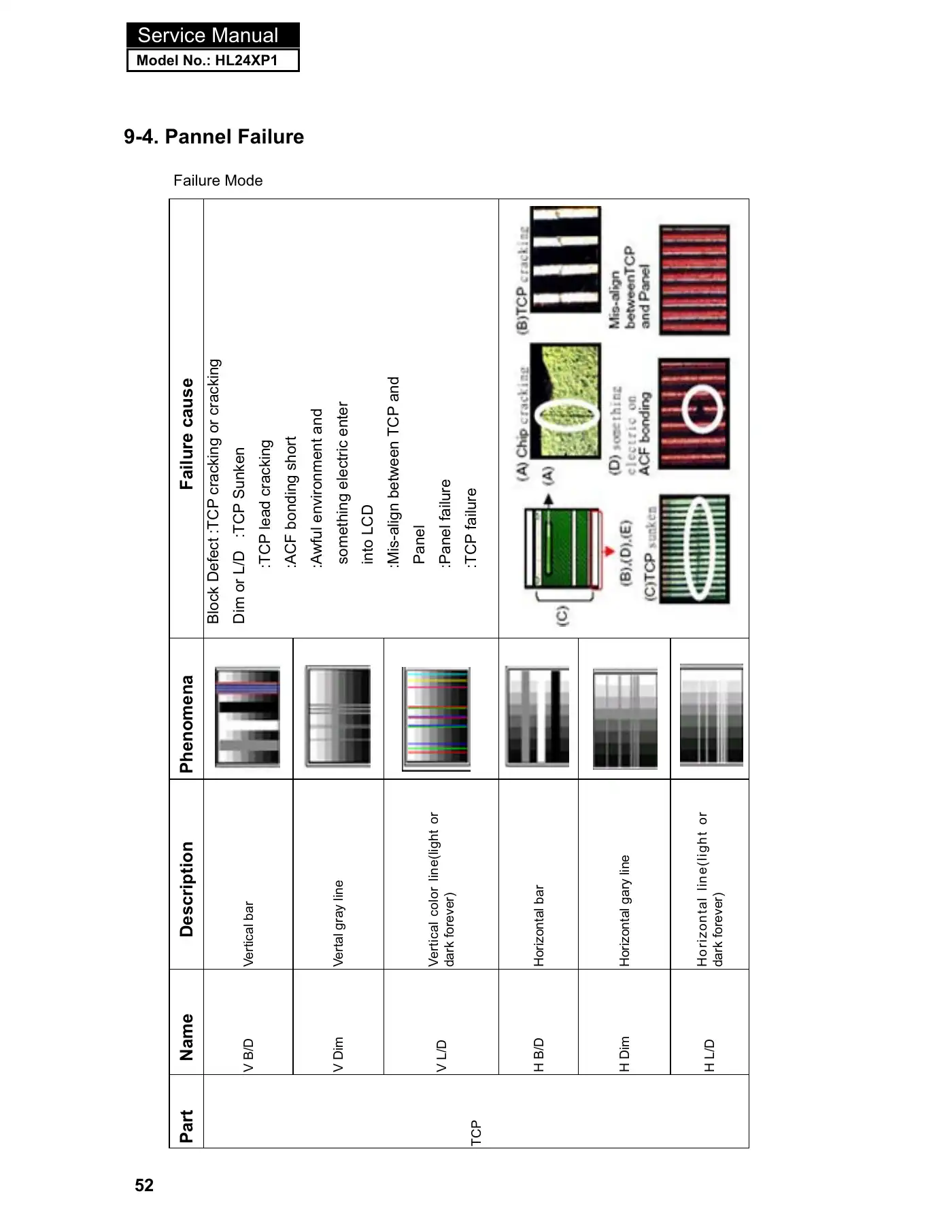 Haier HL24XP1 Service Manual Manual pdf 53 page image