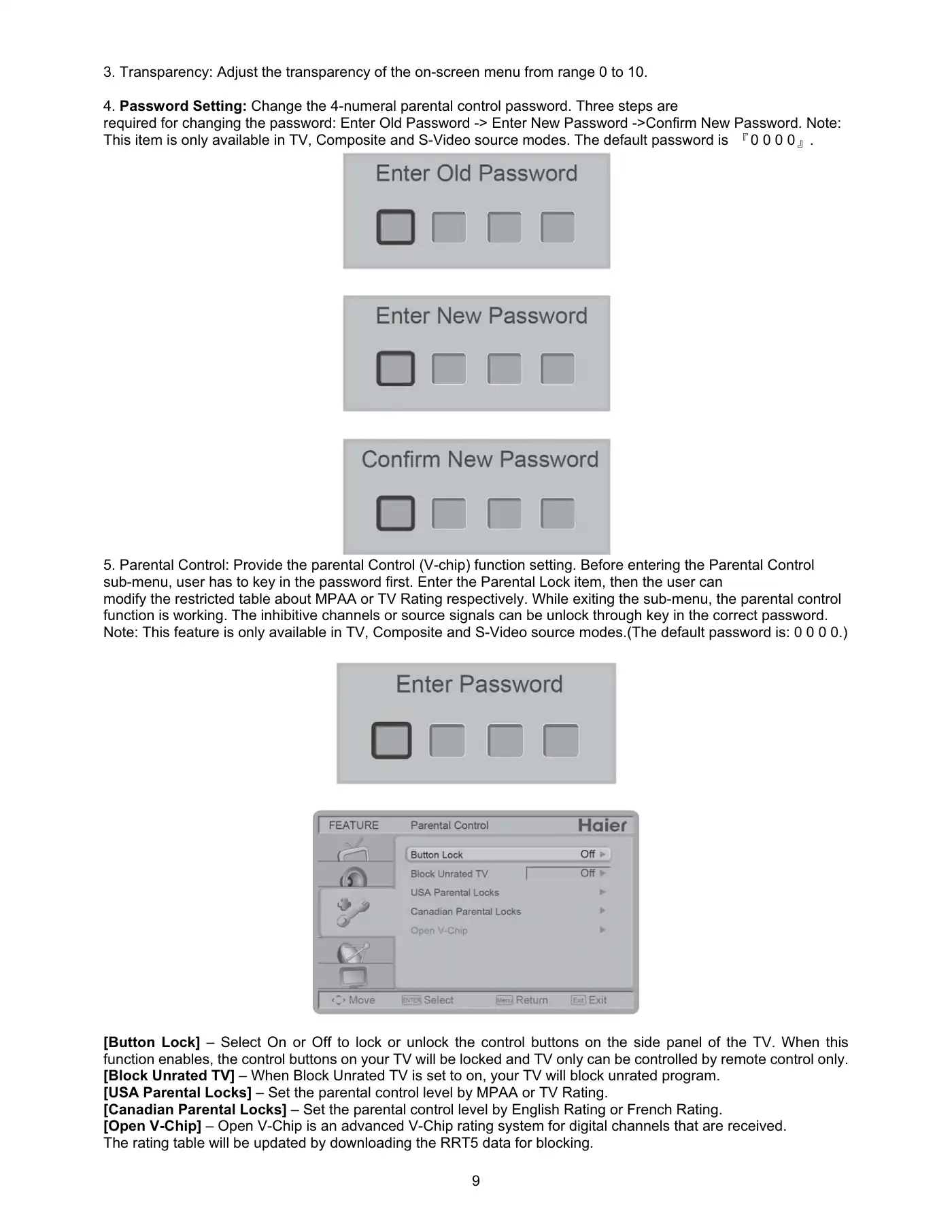 Haier HL32D2 Service Manual Manual pdf 9 page image