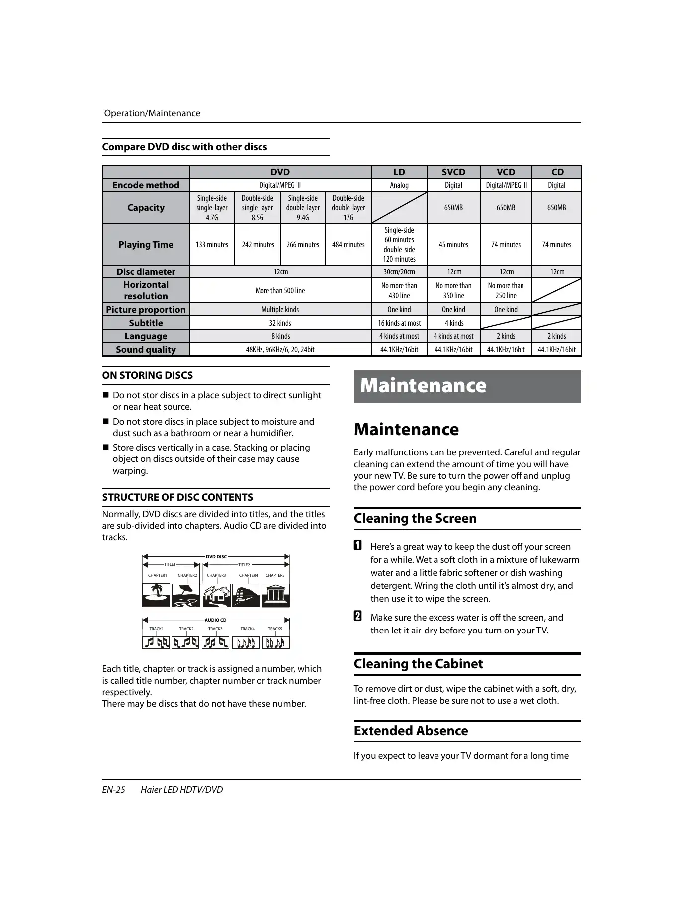 Haier HLC24XSL2 Owner's Manual Manual pdf 26 page image