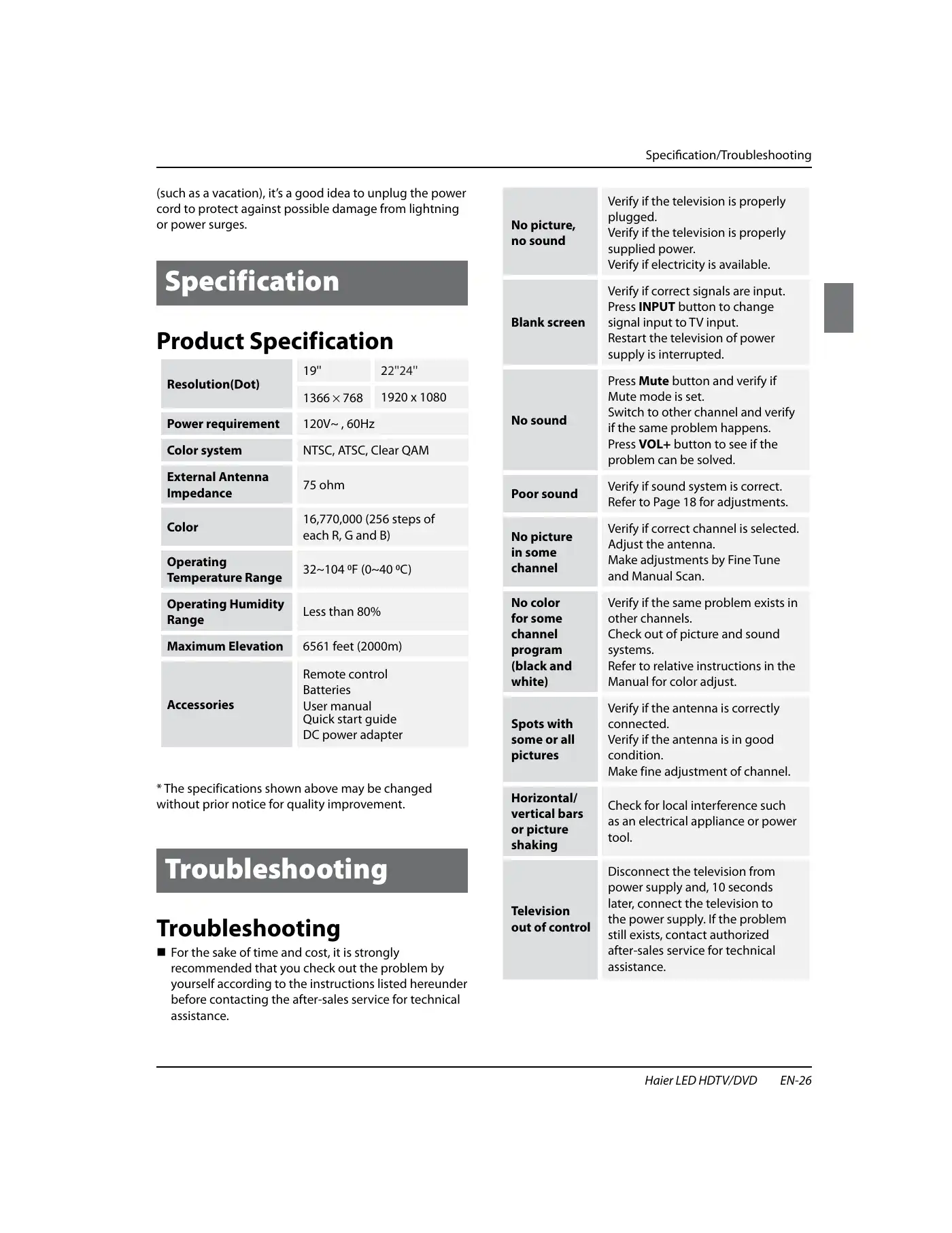 Haier HLC24XSL2 Owner's Manual Manual pdf 27 page image