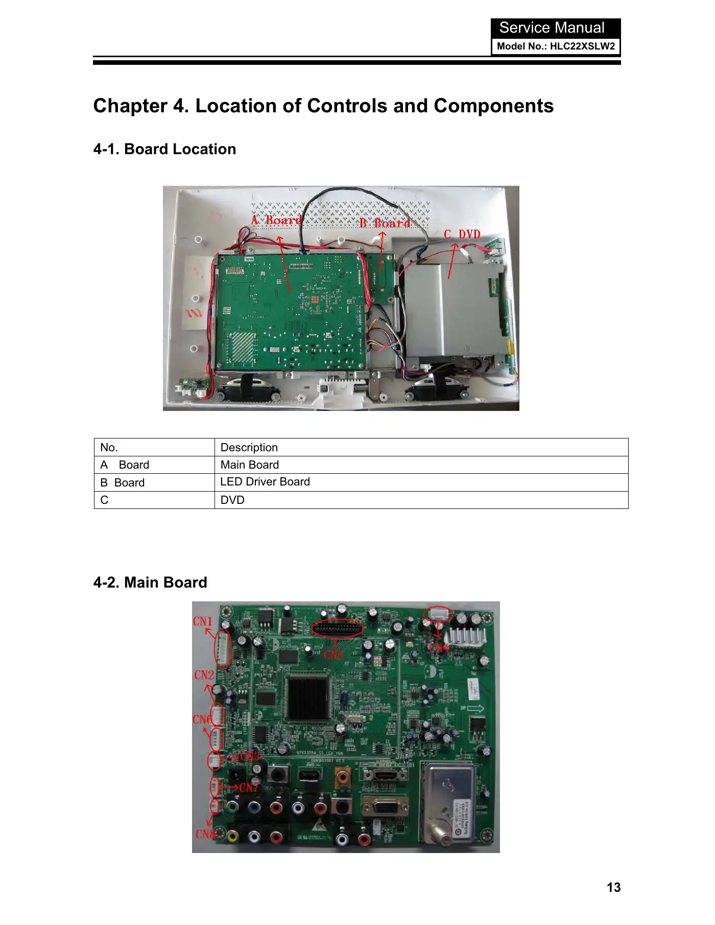 Haier HLC22XSLW2 Service Manual Manual pdf 14 page image