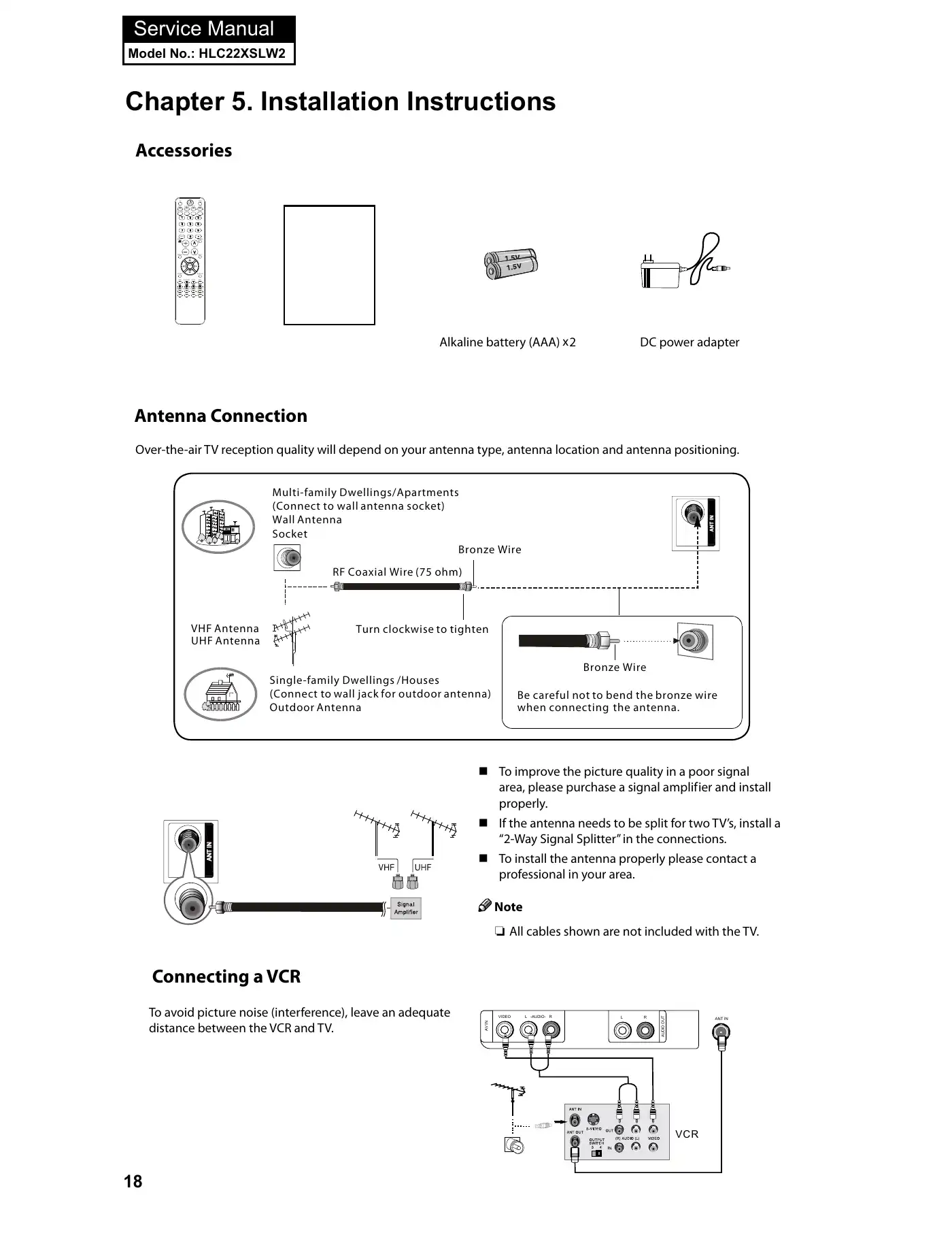 Haier HLC22XSLW2 Service Manual Manual pdf 19 page image