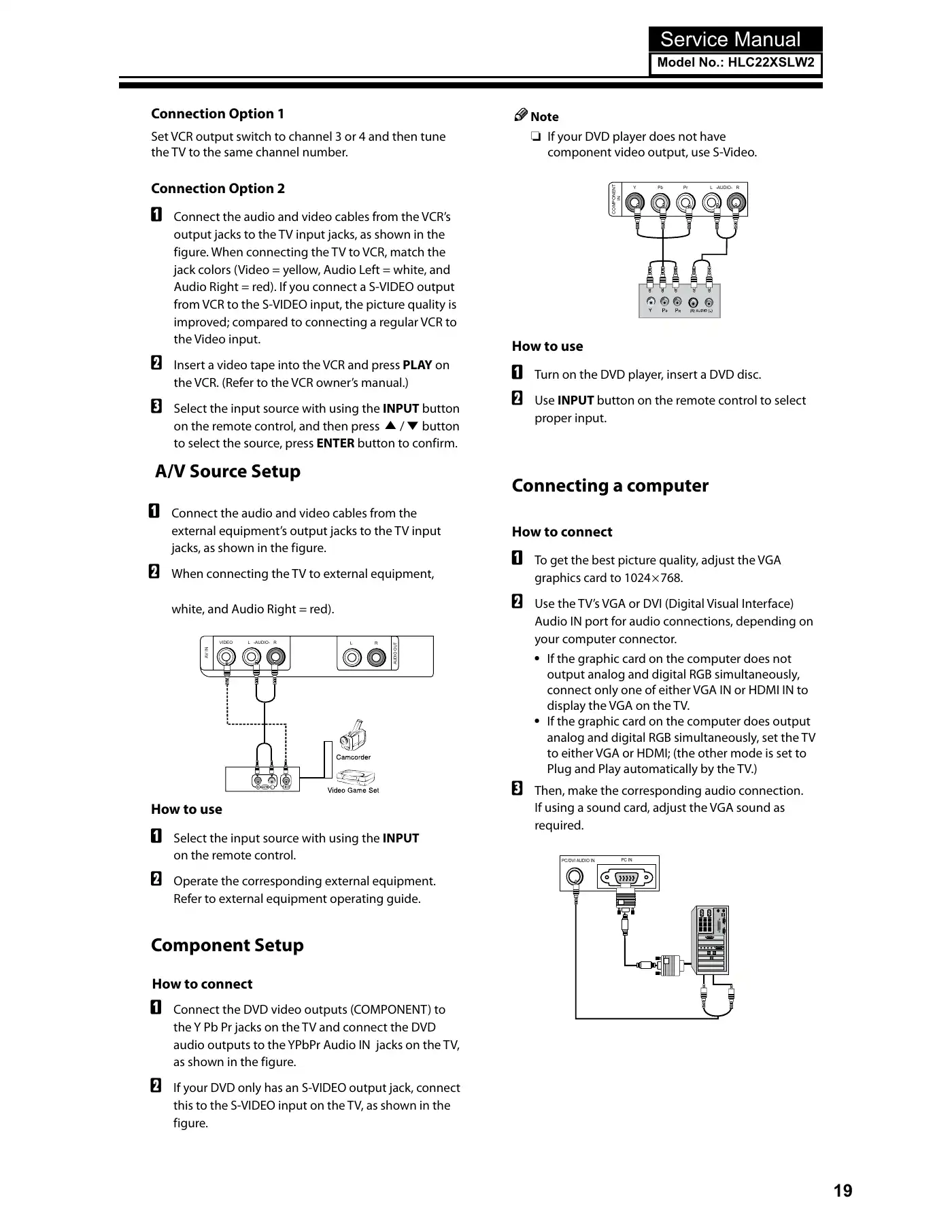 Haier HLC22XSLW2 Service Manual Manual pdf 20 page image