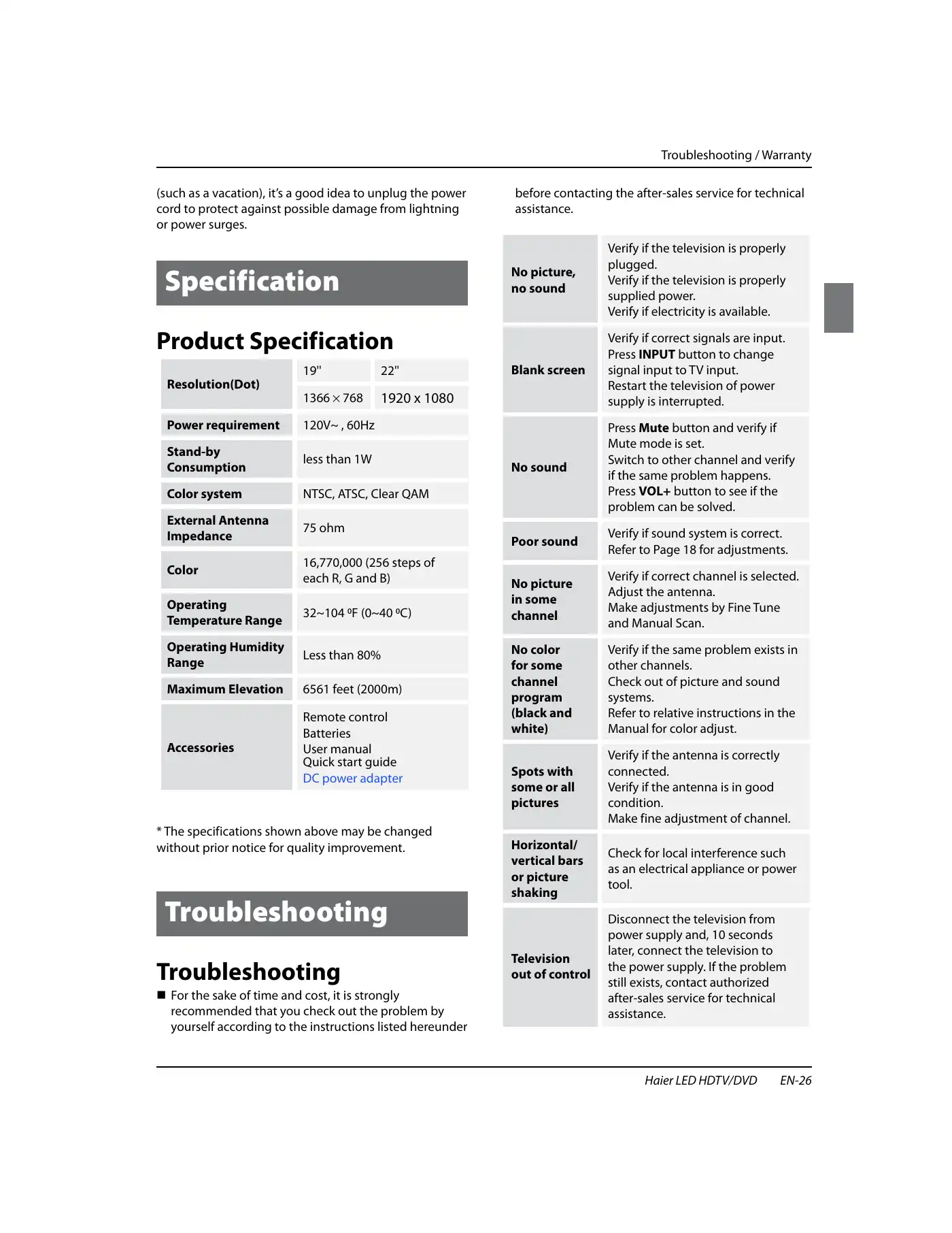 Haier HLC22XSLW2 Important Safety Instructions Manual Manual pdf 26 page image