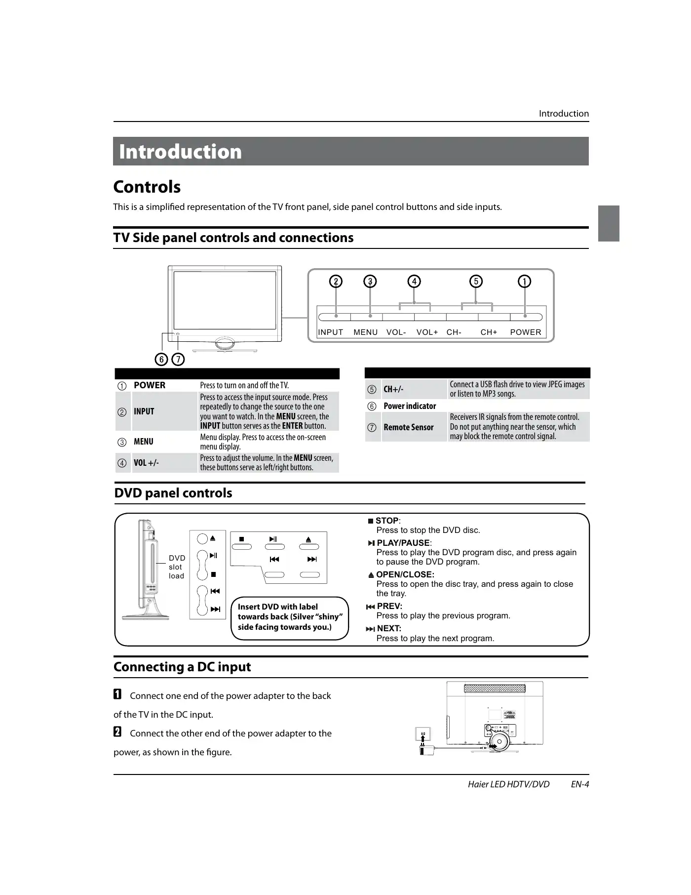 Haier HLC22XSLW2 Important Safety Instructions Manual Manual pdf 4 page image