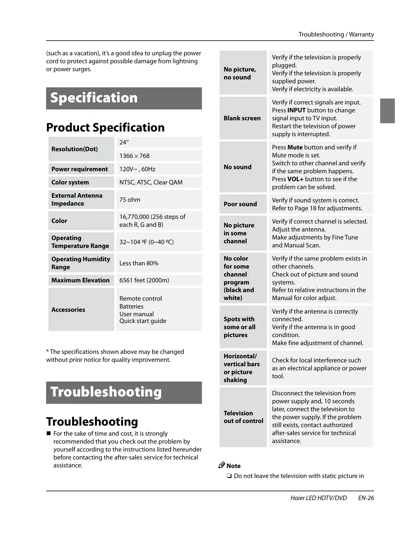 Haier HLC24XK2 Owner's Manual Manual pdf 27 page image