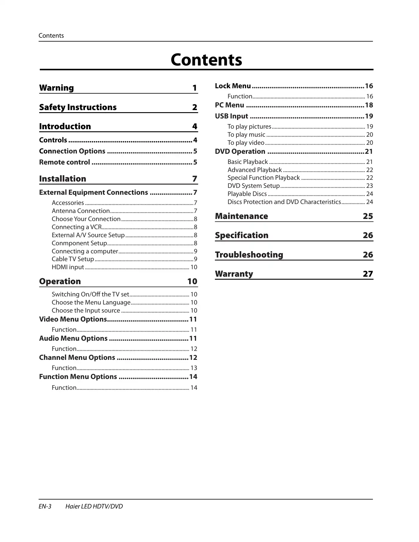 Haier HLC24XK2 Owner's Manual Manual pdf 4 page image