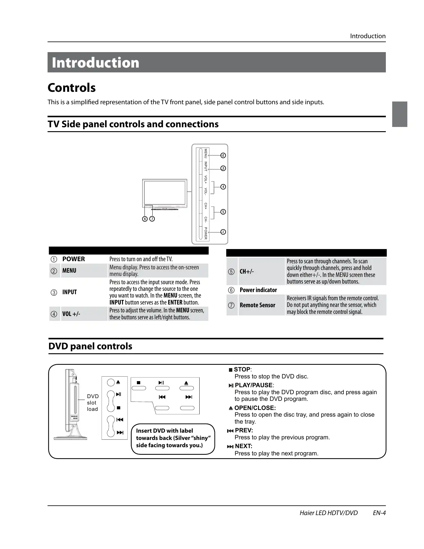 Haier HLC24XK2 Owner's Manual Manual pdf 5 page image