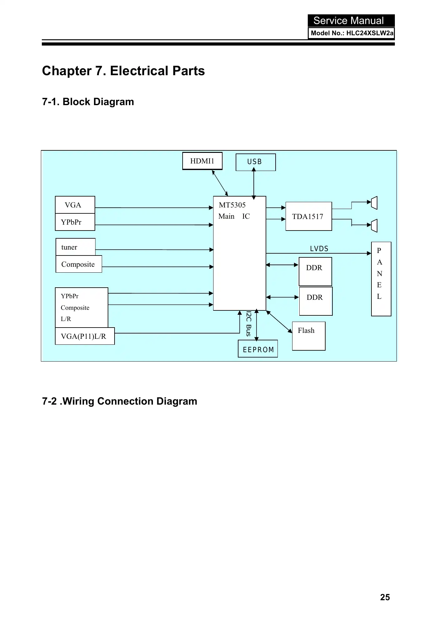 Haier HLC24XSLW2 Service Manual Manual pdf 26 page image