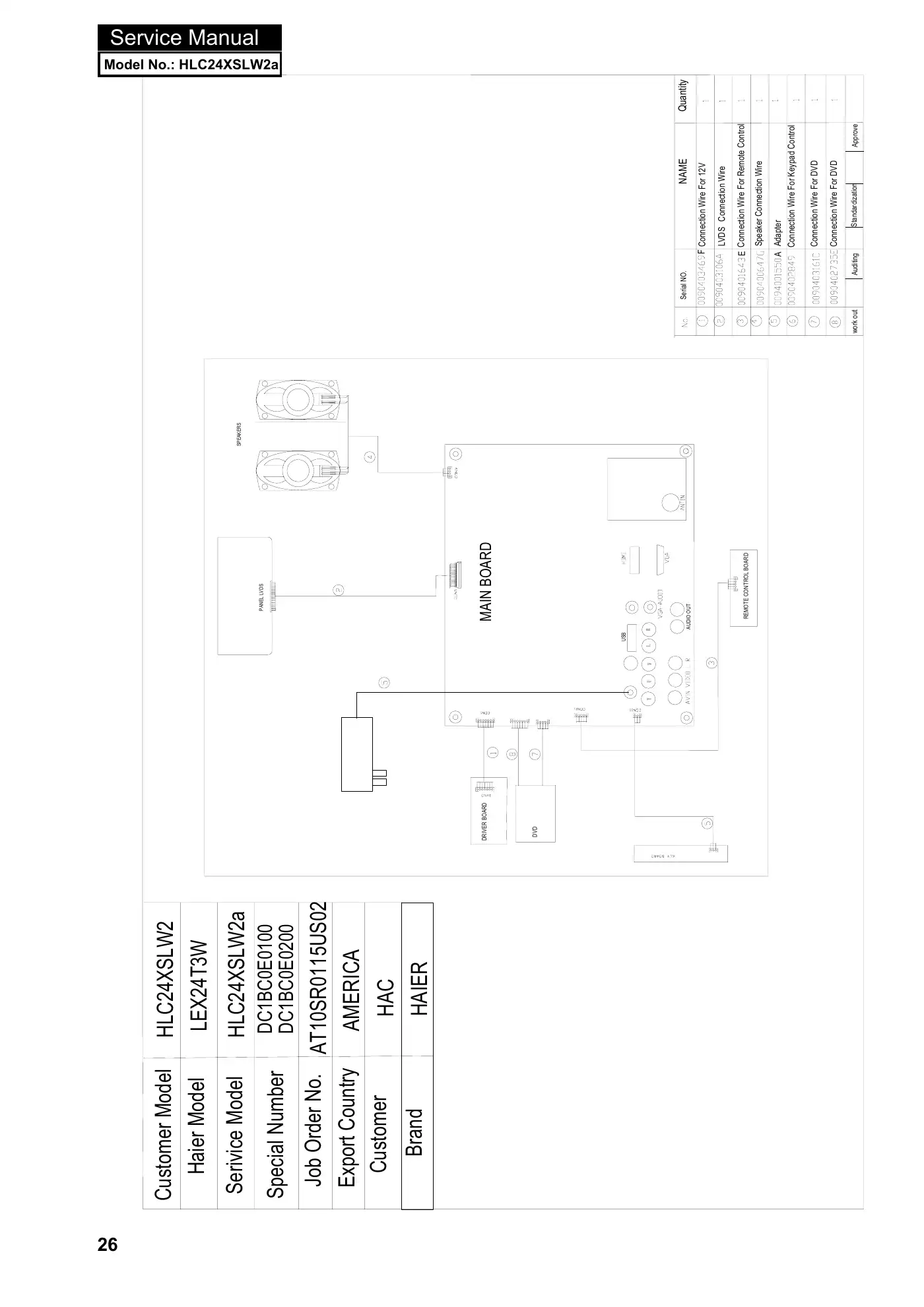 Haier HLC24XSLW2 Service Manual Manual pdf 27 page image