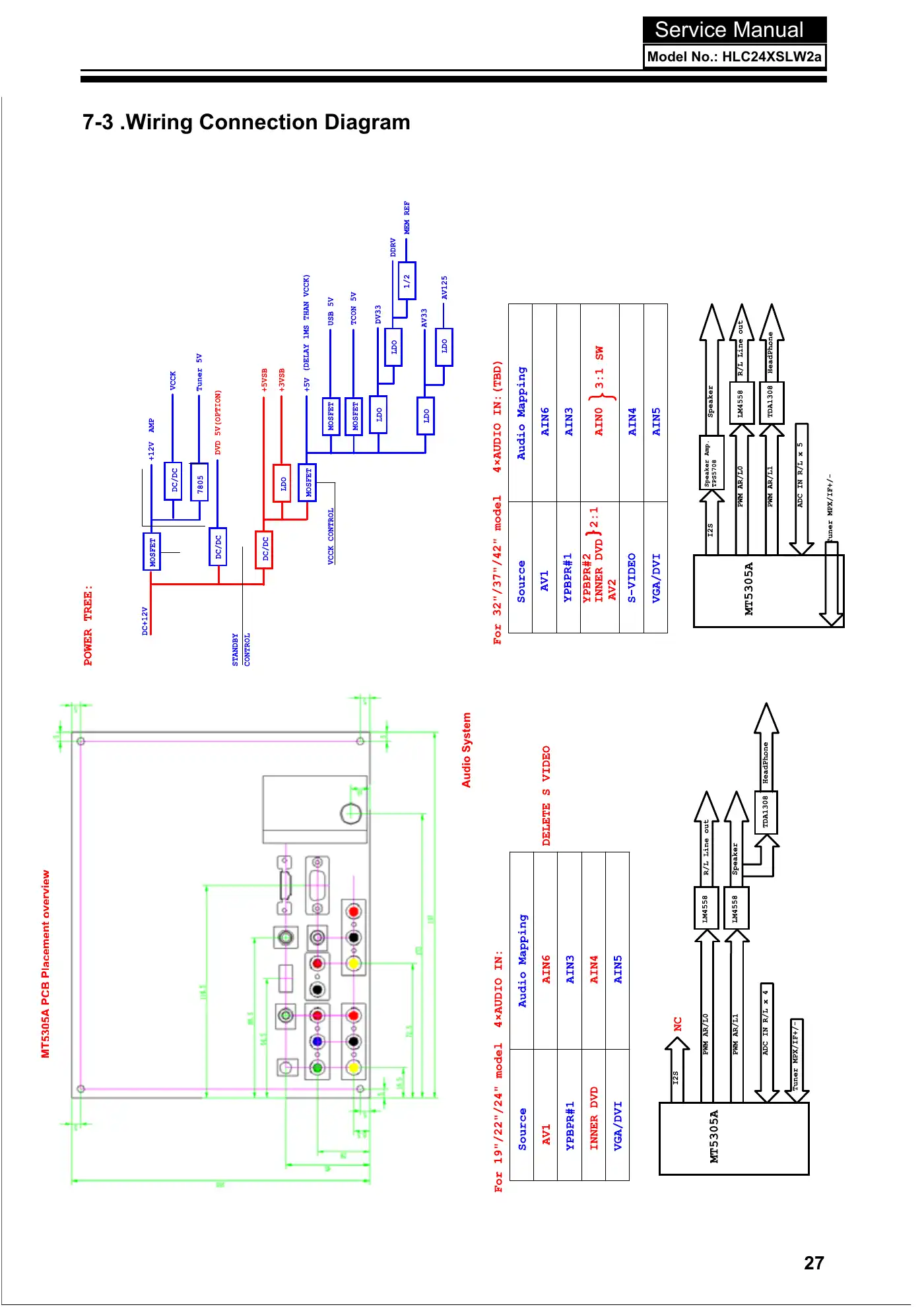 Haier HLC24XSLW2 Service Manual Manual pdf 28 page image