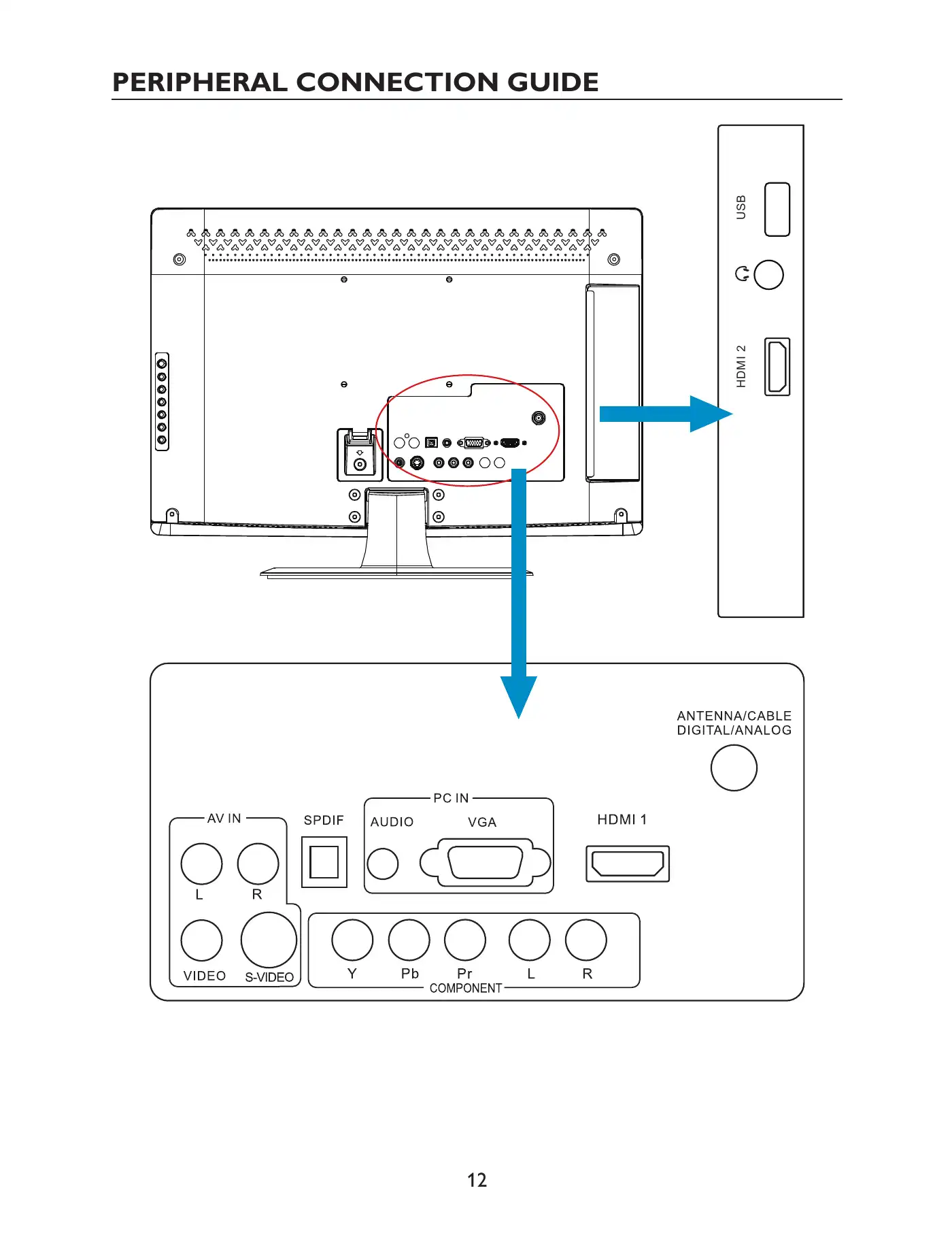 Haier LE22C1380 Owner's Manual Manual pdf 14 page image
