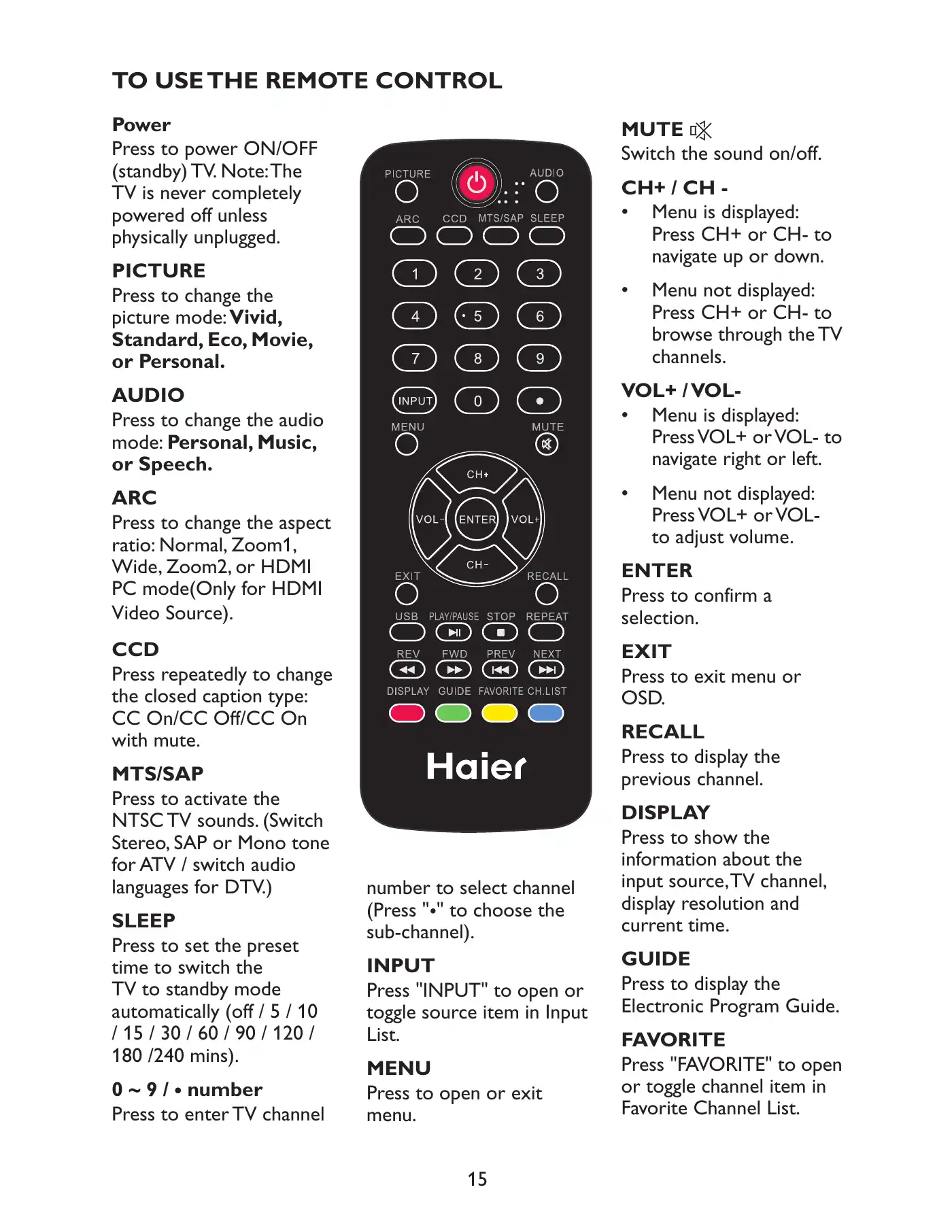 Haier LE22C1380 Owner's Manual Manual pdf 17 page image