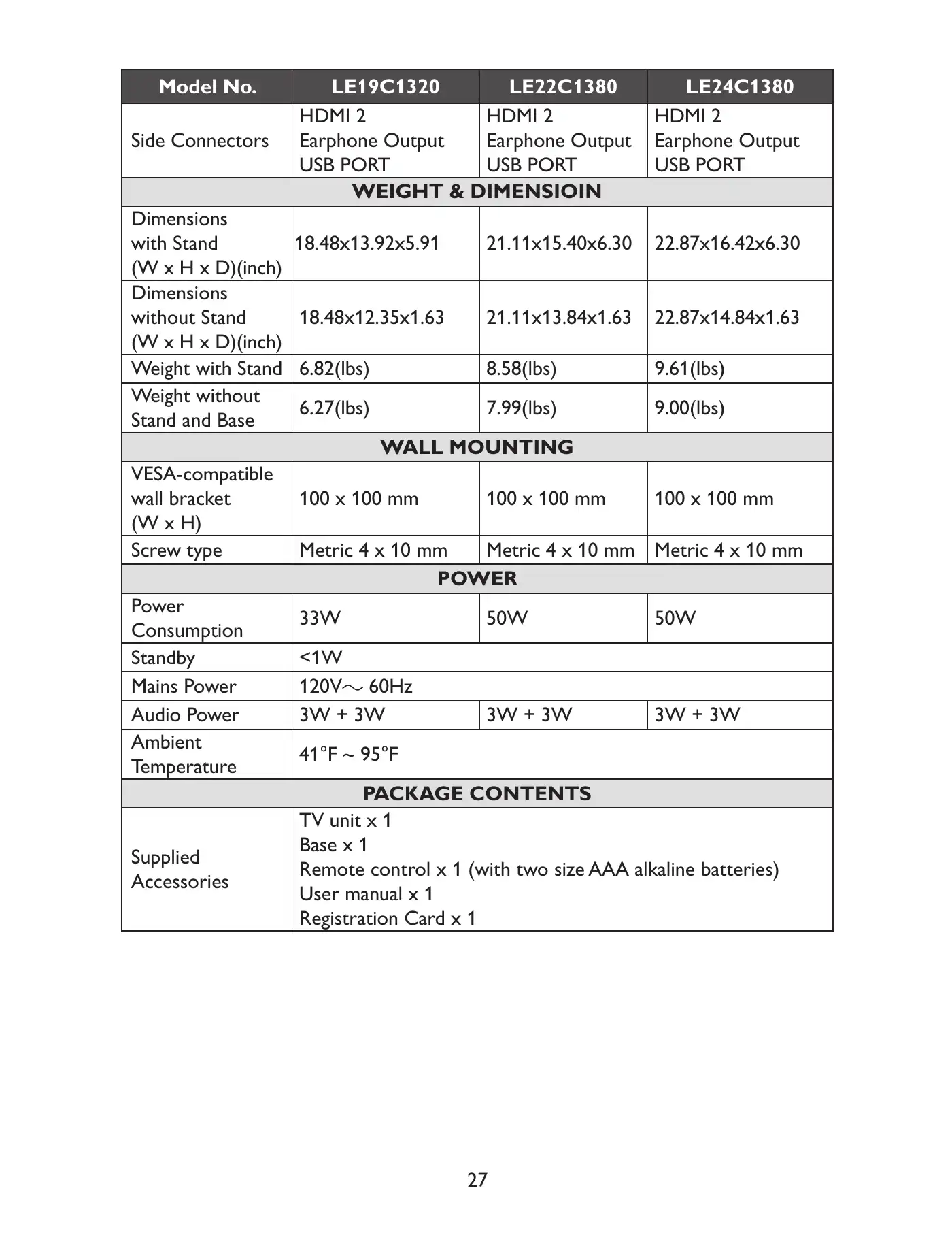 Haier LE22C1380 Owner's Manual Manual pdf 29 page image