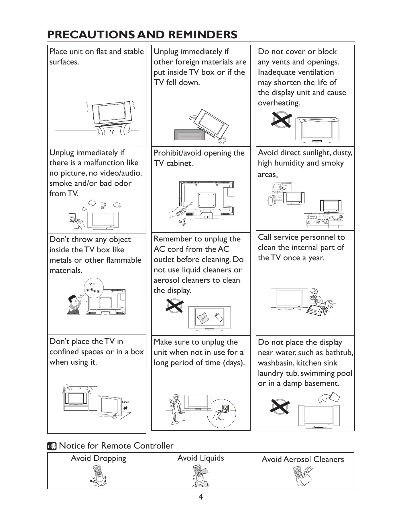 Haier LE22C1380 Owner's Manual Manual pdf 6 page image