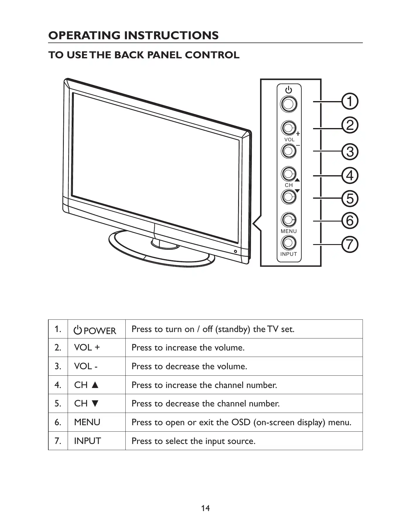 Haier LE19C1320 - ANNEXE 881 Owner's Manual Manual pdf 16 page image