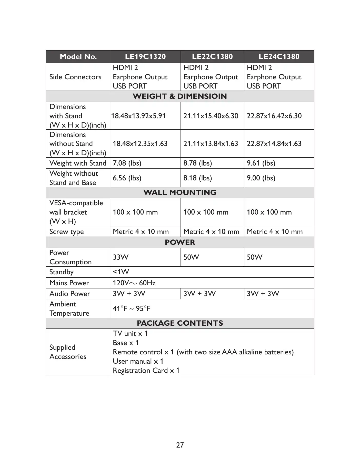 Haier LE19C1320 - ANNEXE 881 Owner's Manual Manual pdf 29 page image