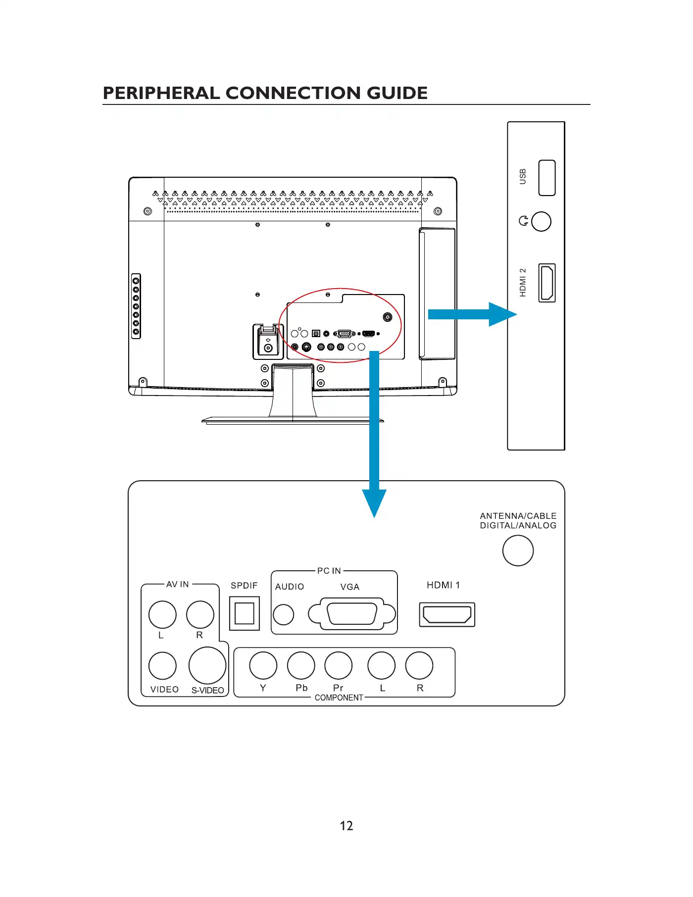Haier LE19C1320 Owner's Manual Manual pdf 13 page image
