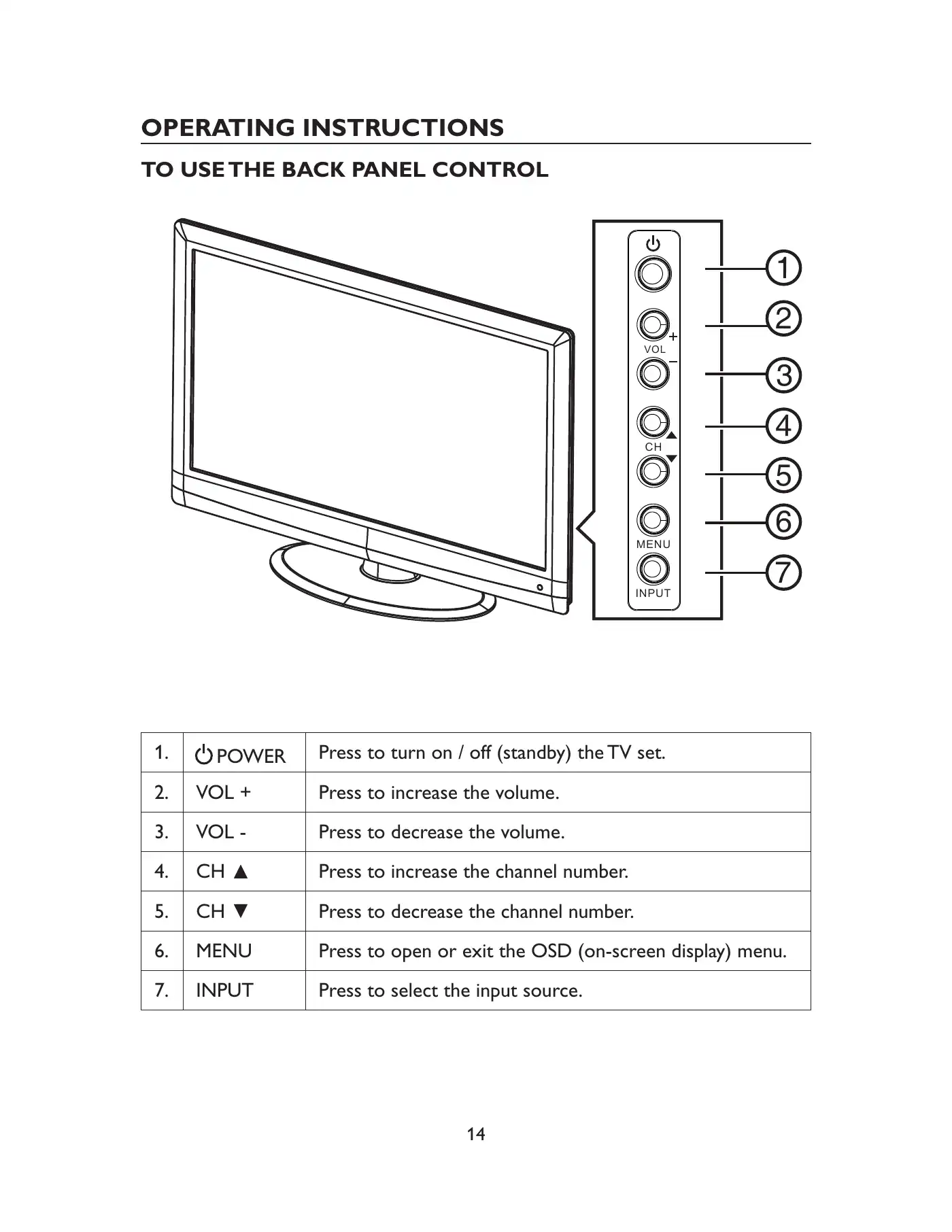 Haier LE19C1320 Owner's Manual Manual pdf 15 page image