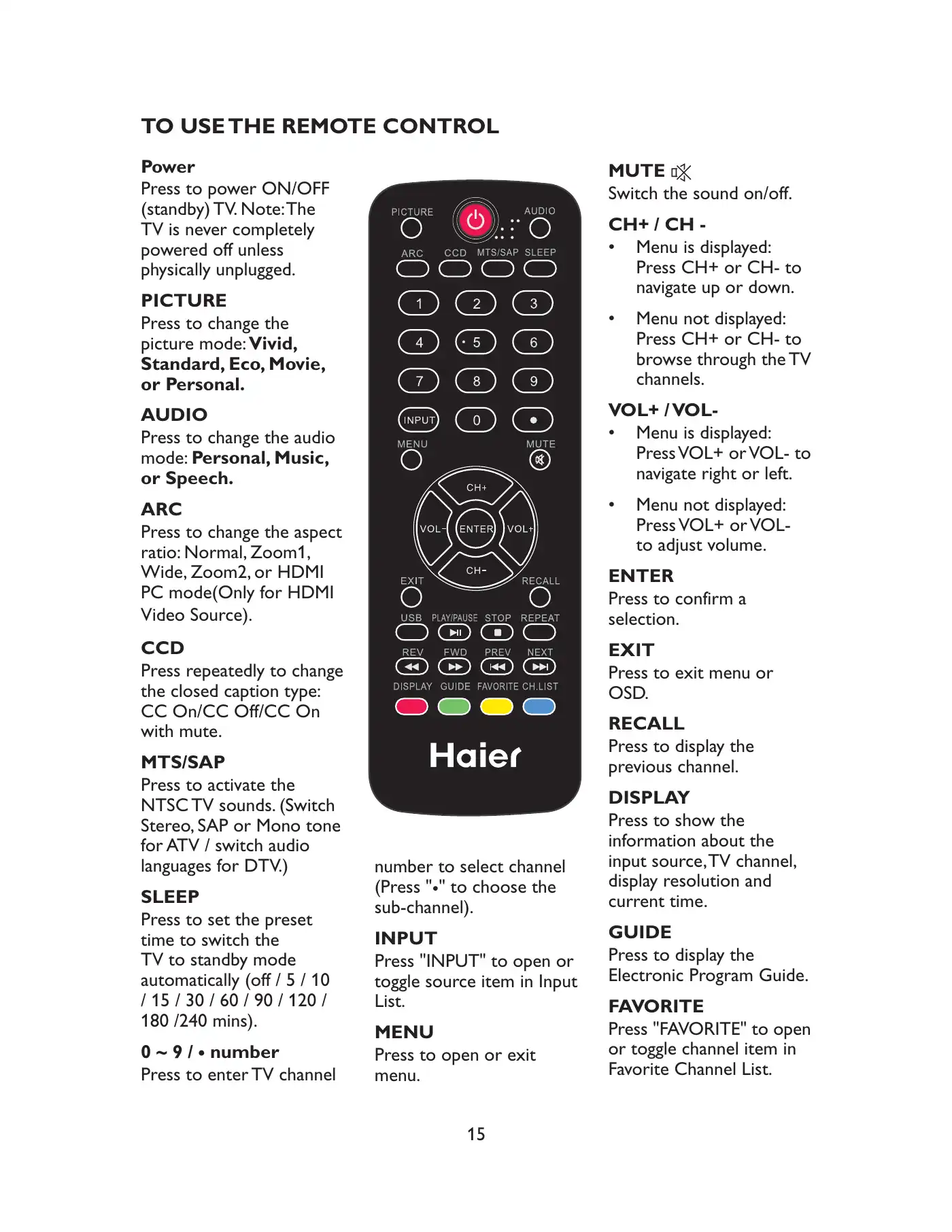 Haier LE19C1320 Owner's Manual Manual pdf 16 page image
