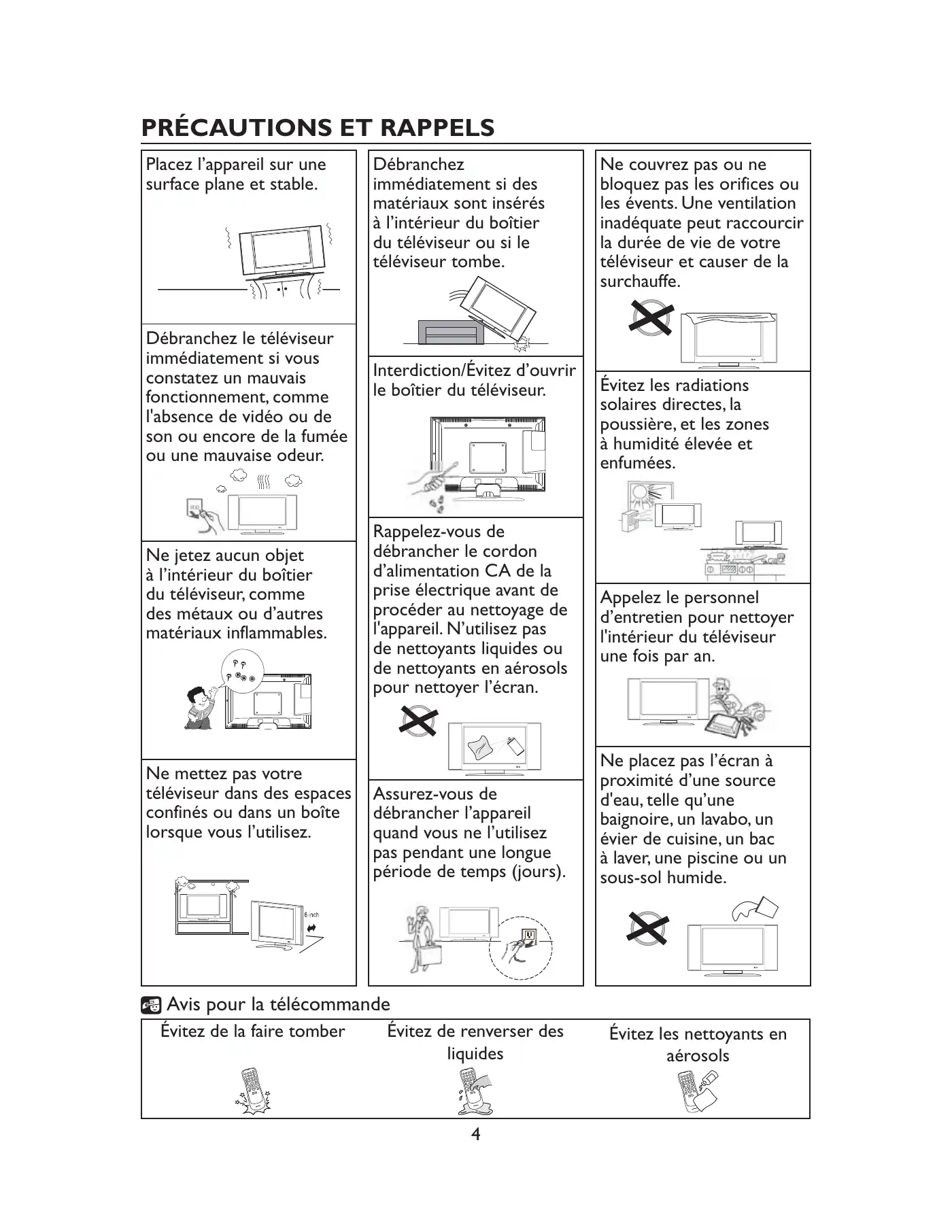 Haier LE19C1320 Owner's Manual Manual pdf 36 page image