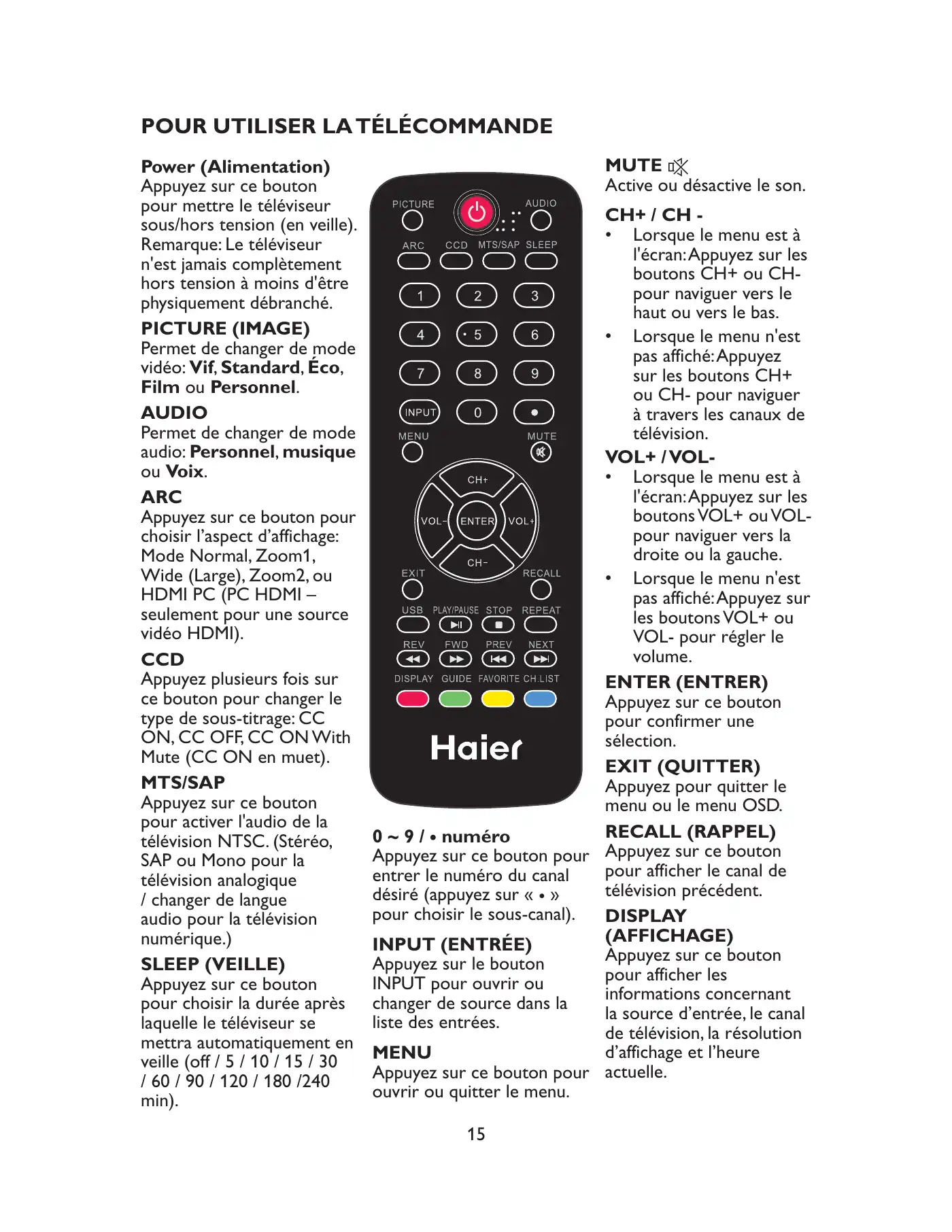 Haier LE19C1320 Owner's Manual Manual pdf 47 page image