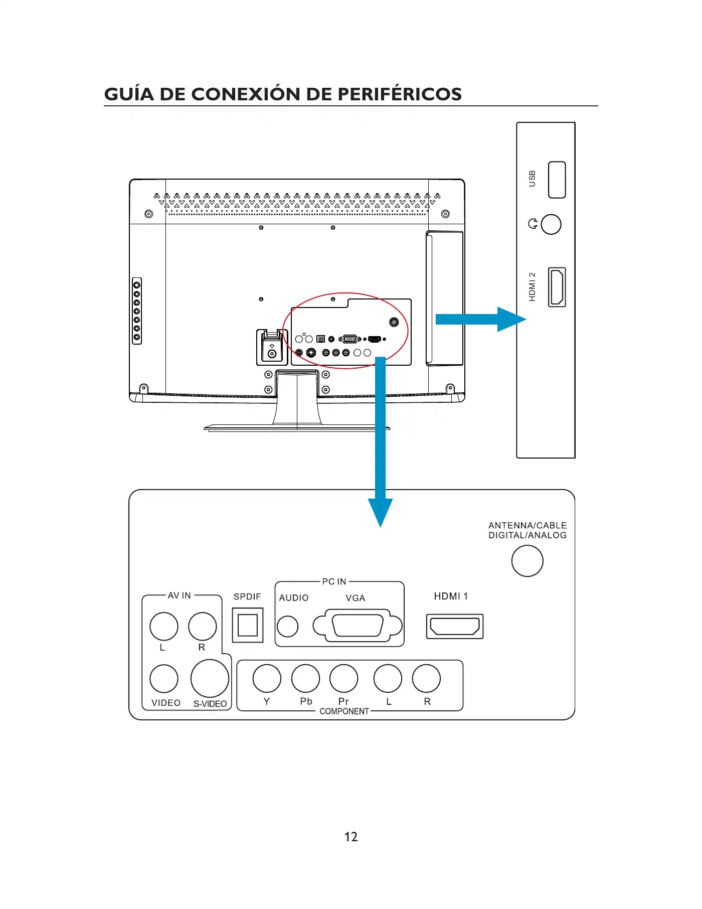 Haier LE19C1320 Owner's Manual Manual pdf 78 page image