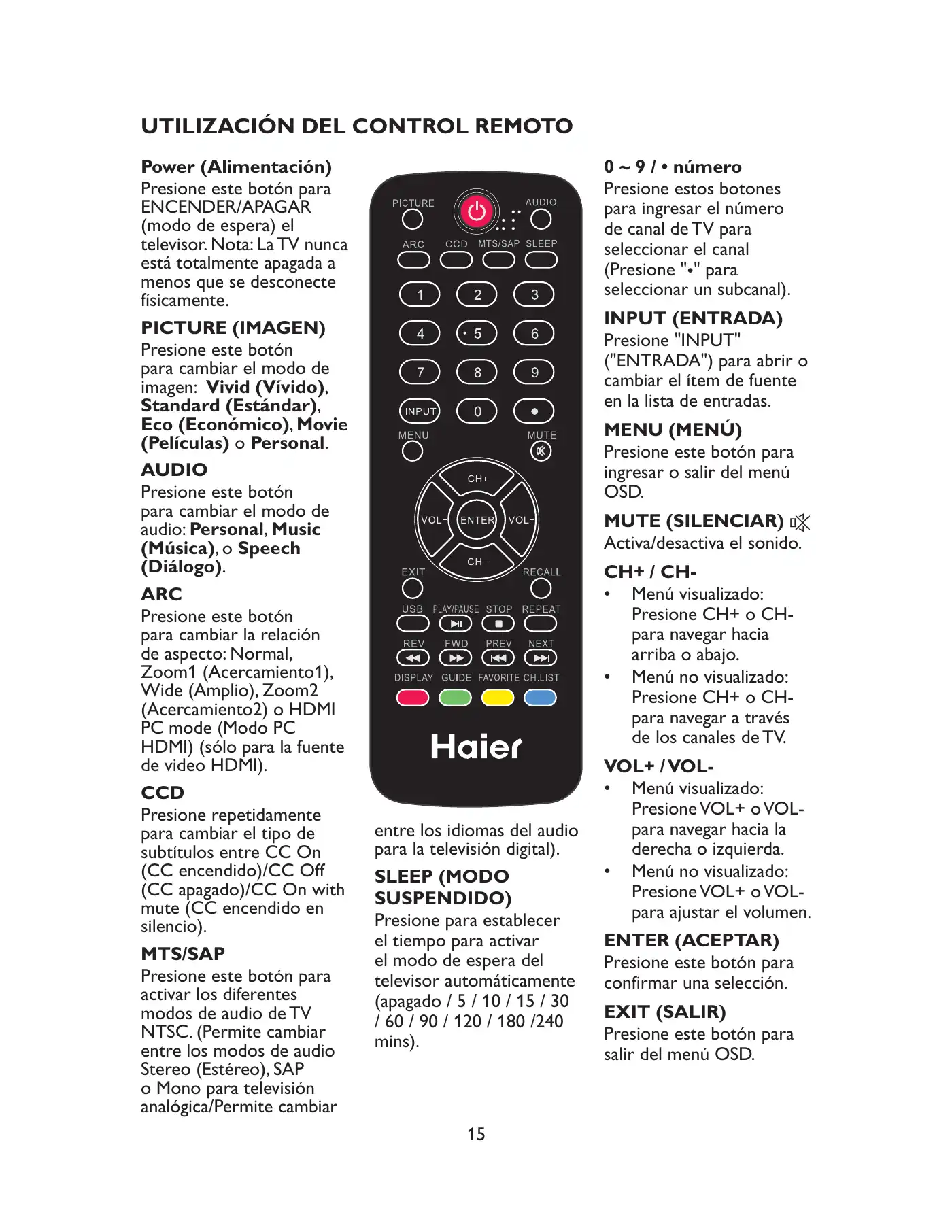Haier LE19C1320 Owner's Manual Manual pdf 81 page image