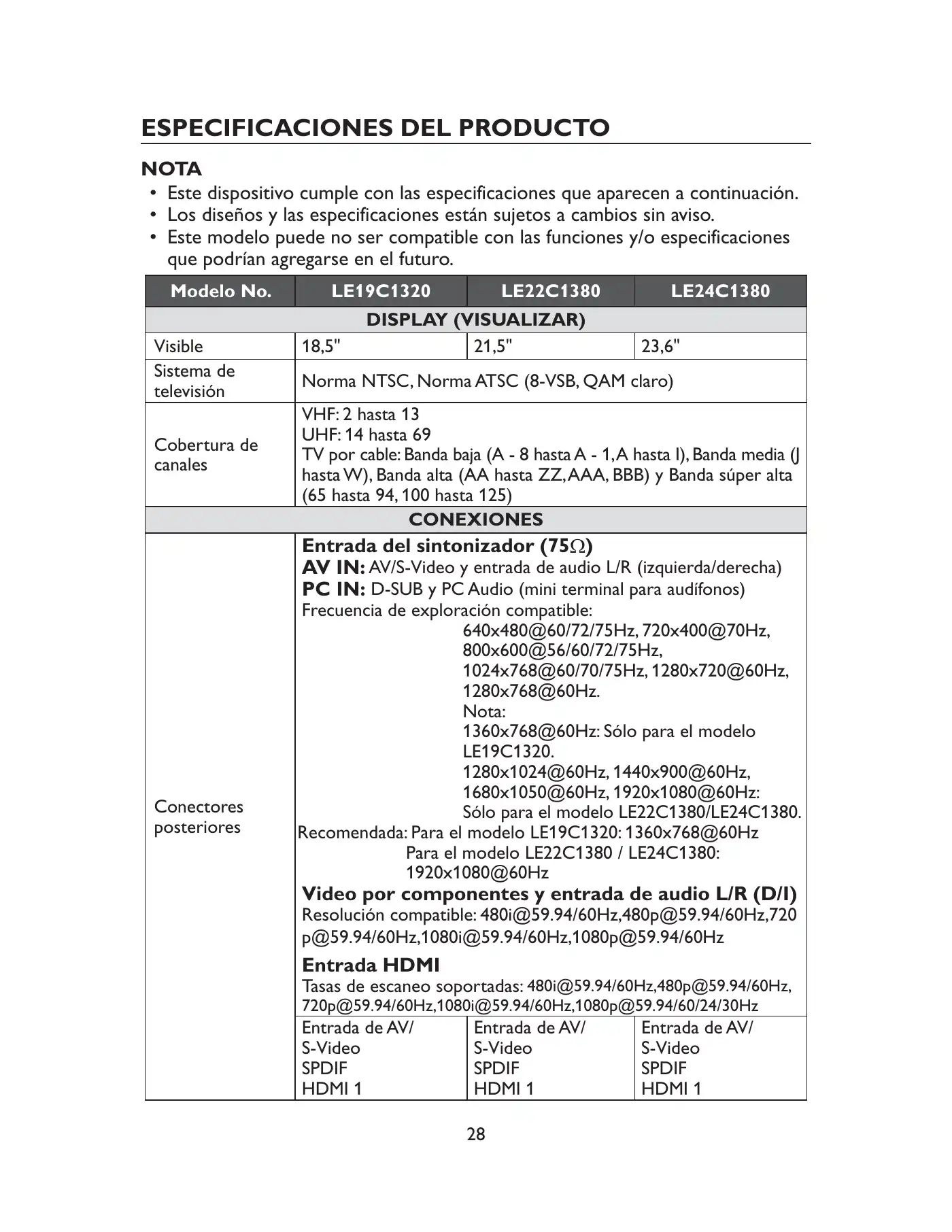 Haier LE19C1320 Owner's Manual Manual pdf 94 page image
