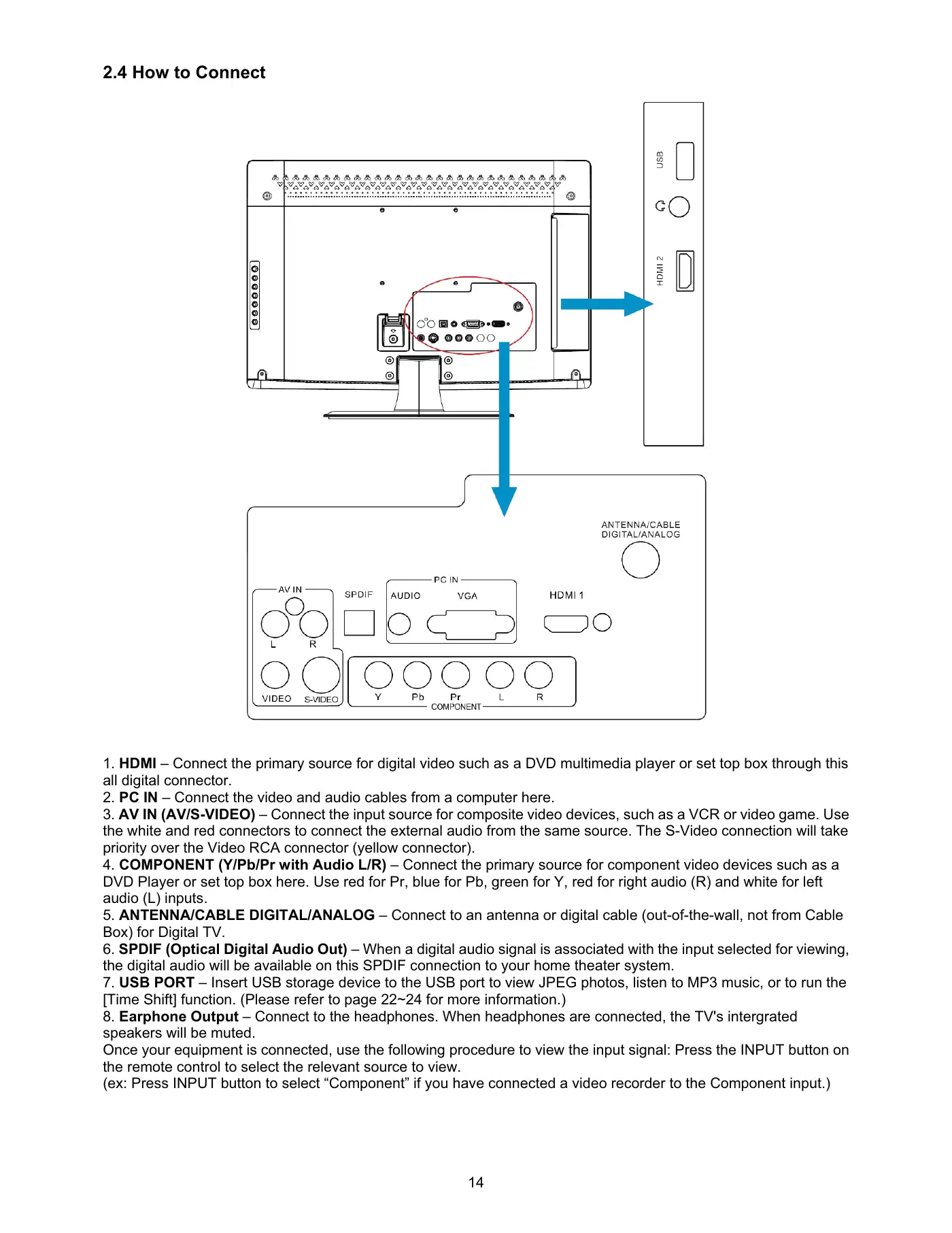 Haier LE19C1320 Service Manual Manual pdf 14 page image