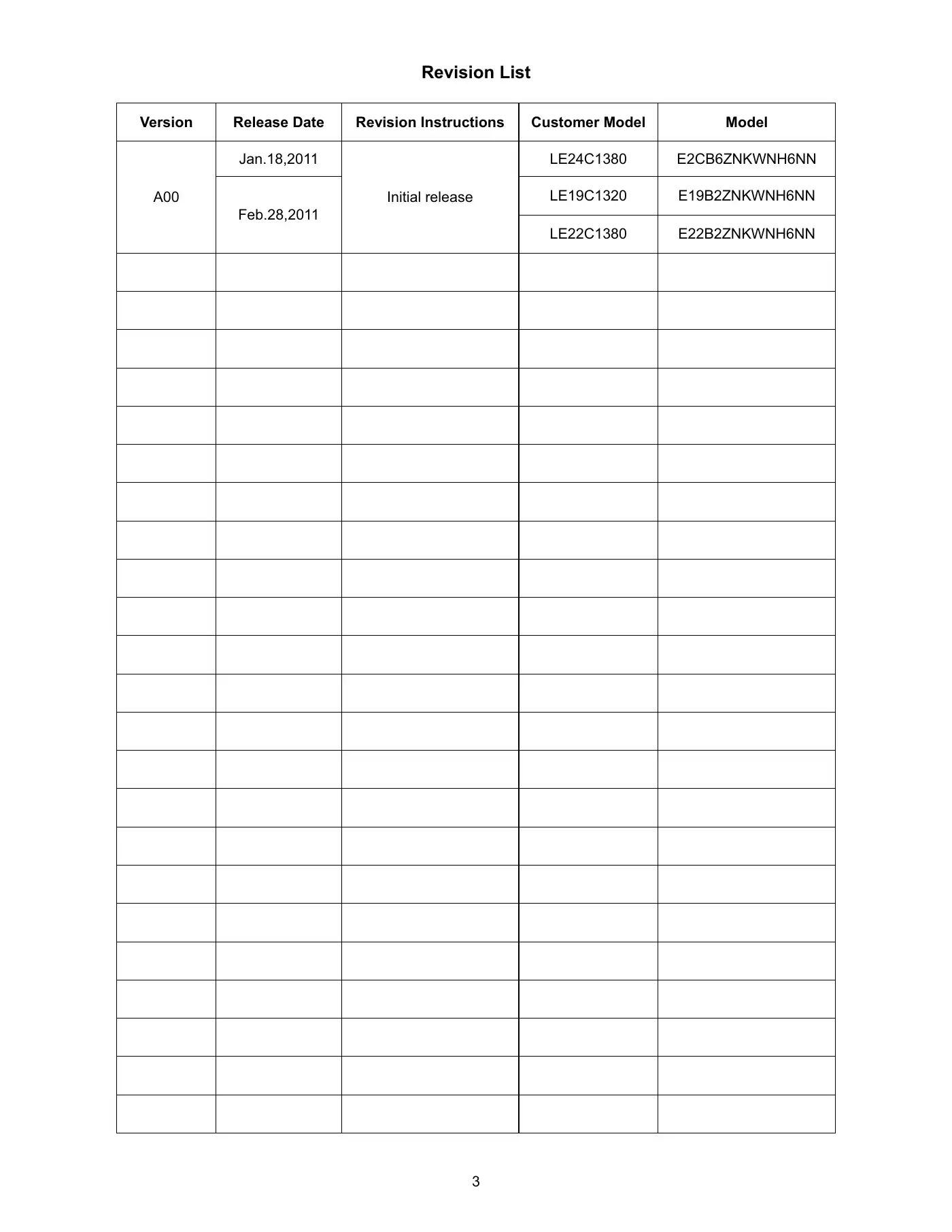 Haier LE19C1320 Service Manual Manual pdf 3 page image