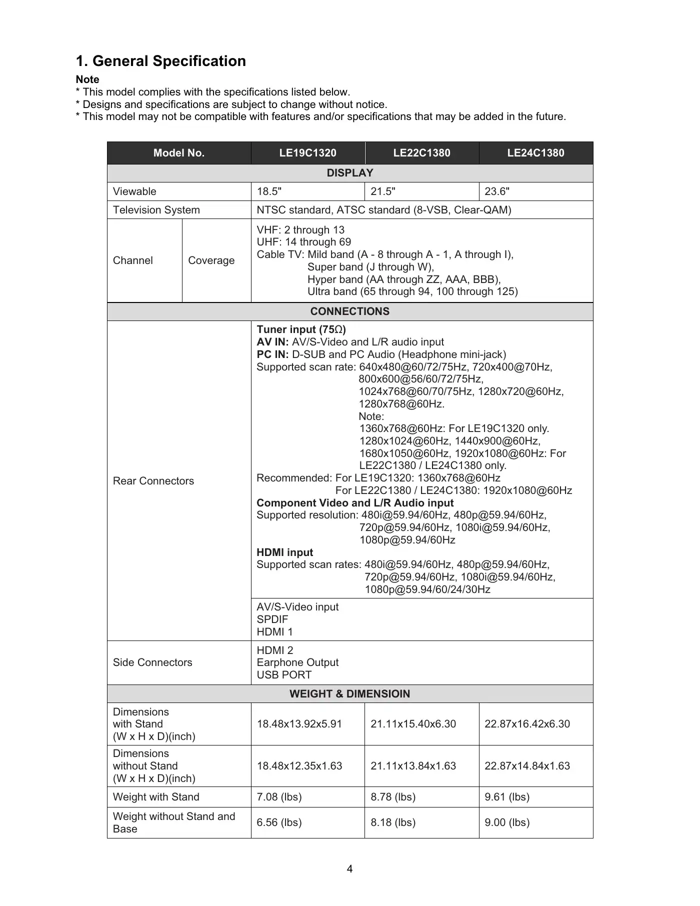 Haier LE19C1320 Service Manual Manual pdf 4 page image