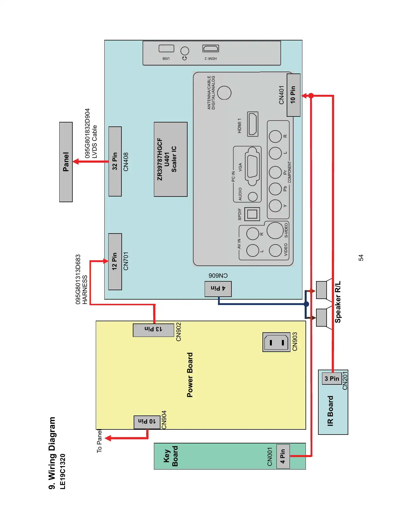 Haier LE19C1320 Service Manual Manual pdf 54 page image