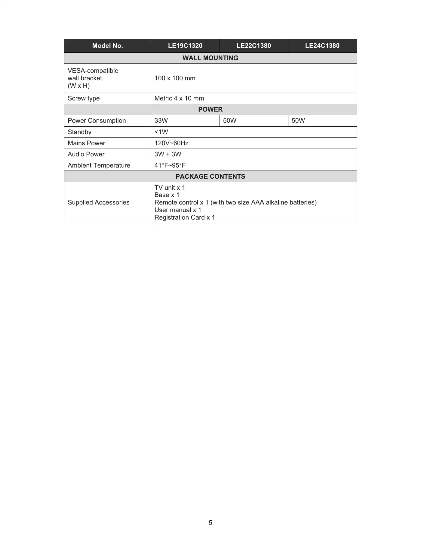 Haier LE19C1320 Service Manual Manual pdf 5 page image