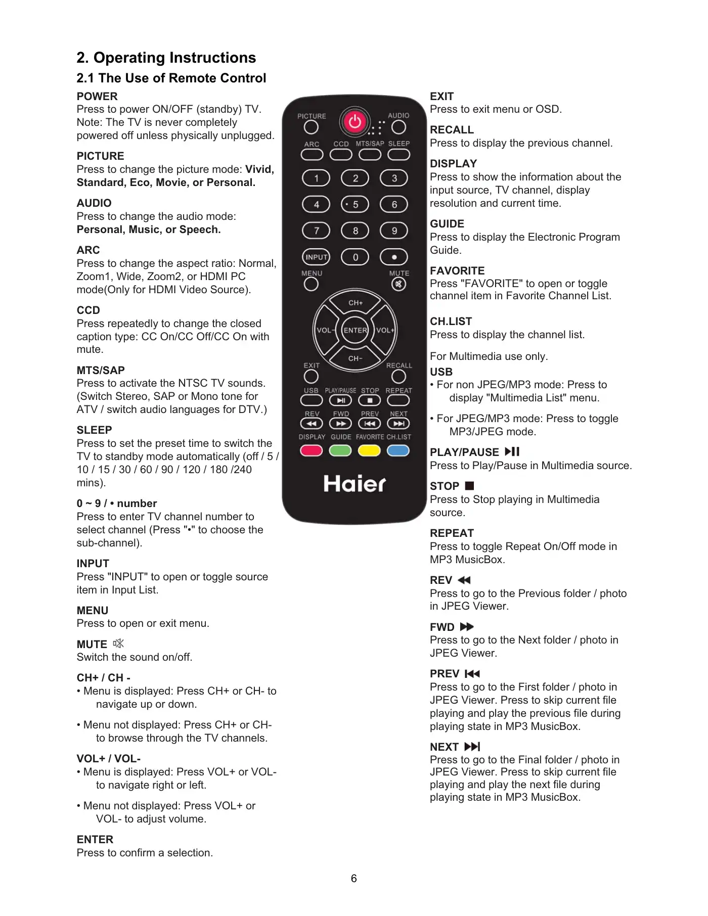 Haier LE19C1320 Service Manual Manual pdf 6 page image